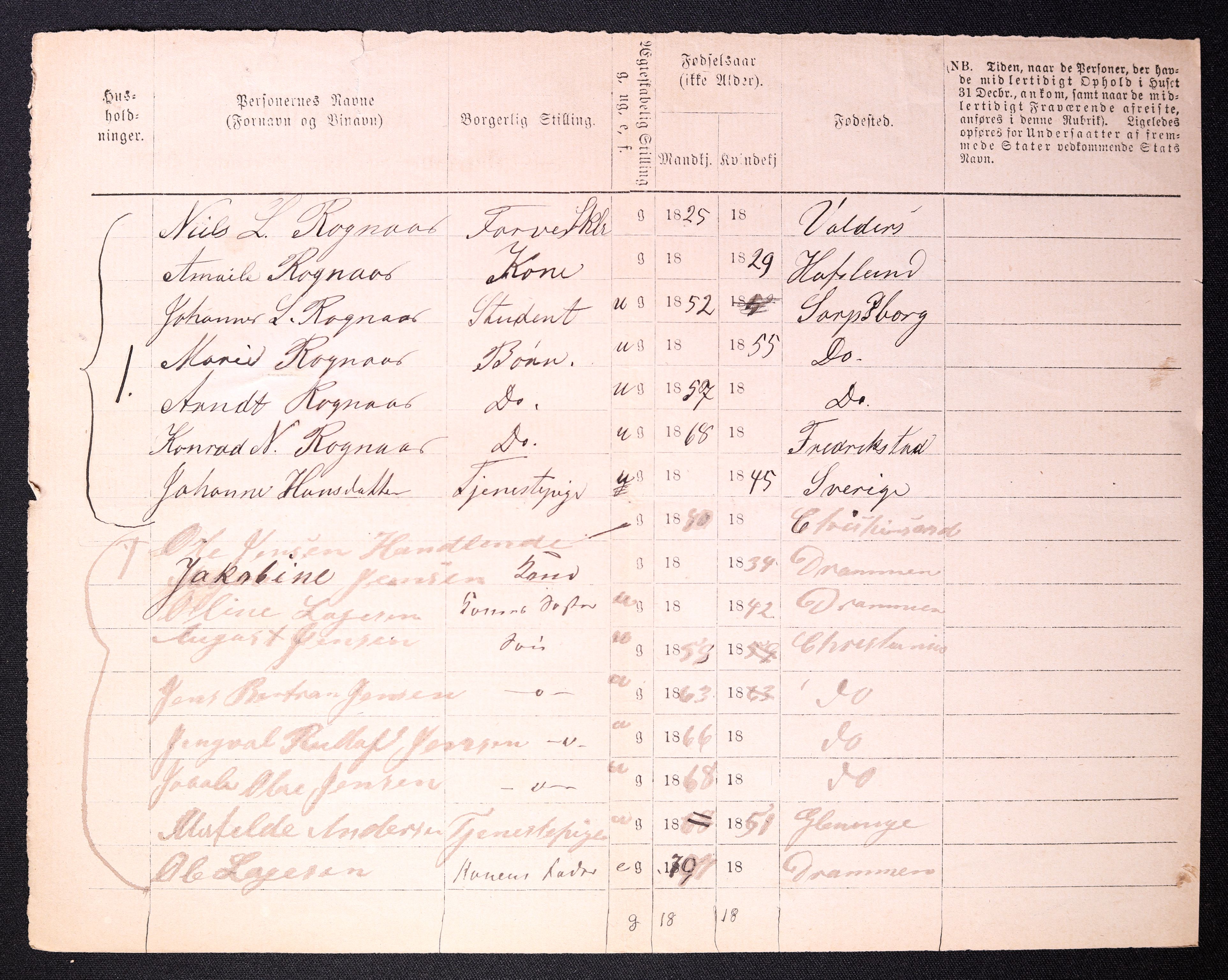 RA, 1870 census for 0103 Fredrikstad, 1870, p. 1128