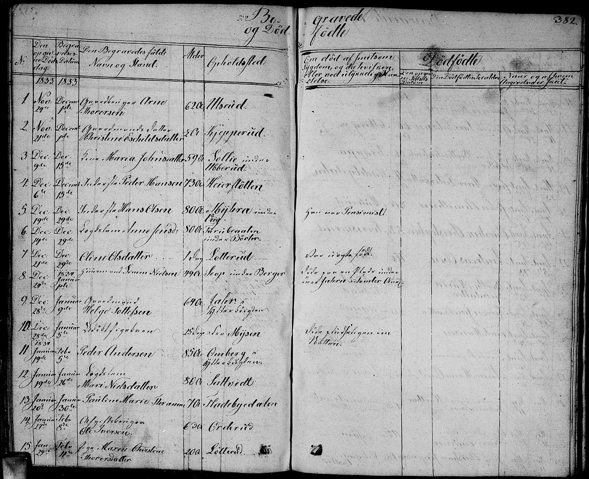 Enebakk prestekontor Kirkebøker, SAO/A-10171c/G/Ga/L0003: Parish register (copy) no. I 3, 1833-1849, p. 382