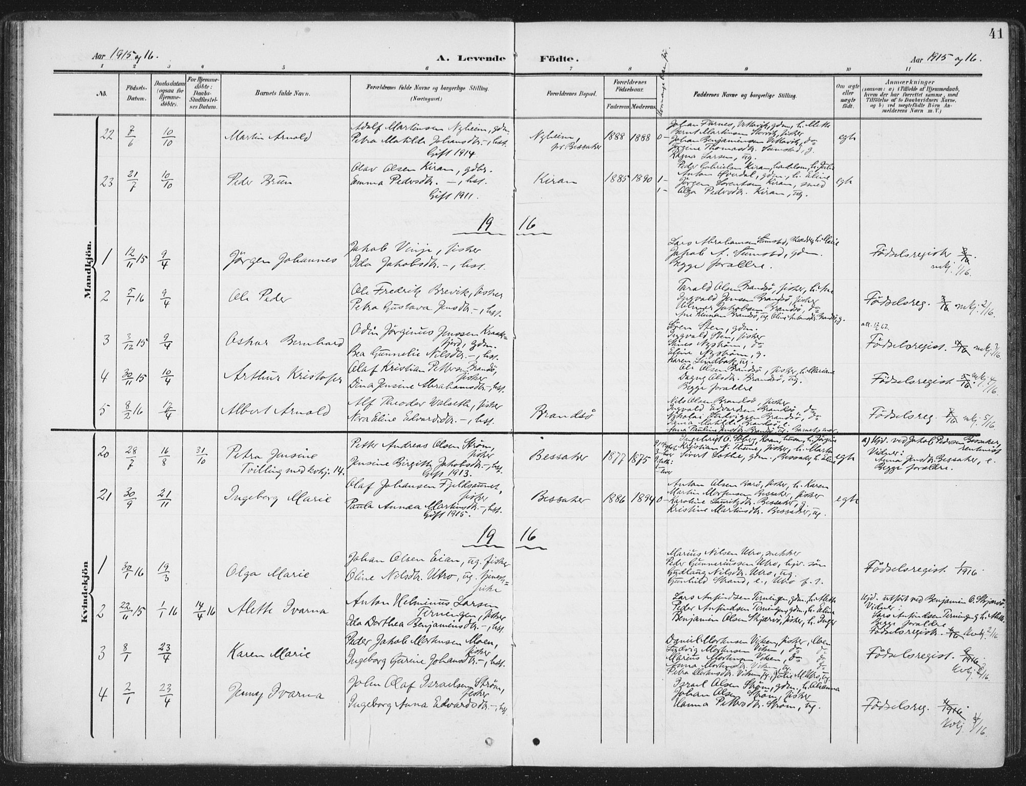 Ministerialprotokoller, klokkerbøker og fødselsregistre - Sør-Trøndelag, SAT/A-1456/657/L0709: Parish register (official) no. 657A10, 1905-1919, p. 41