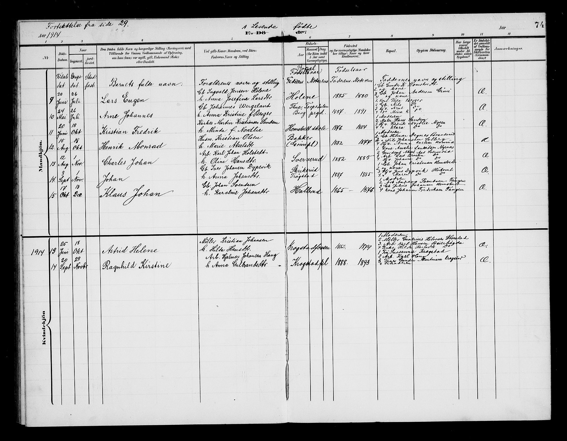 Eidsberg prestekontor Kirkebøker, SAO/A-10905/G/Gb/L0001: Parish register (copy) no. II 1, 1903-1914, p. 74