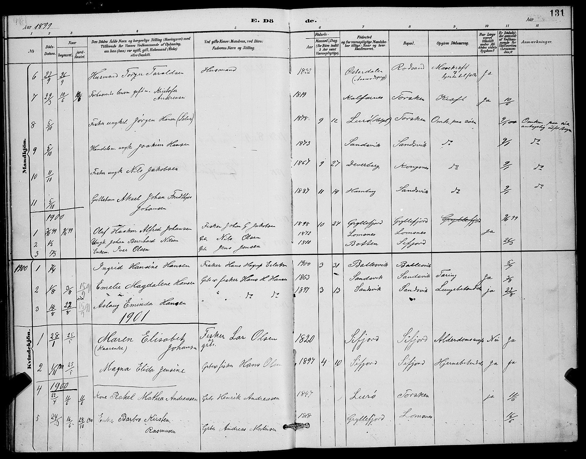 Berg sokneprestkontor, AV/SATØ-S-1318/G/Ga/Gab/L0012klokker: Parish register (copy) no. 12, 1887-1902, p. 131