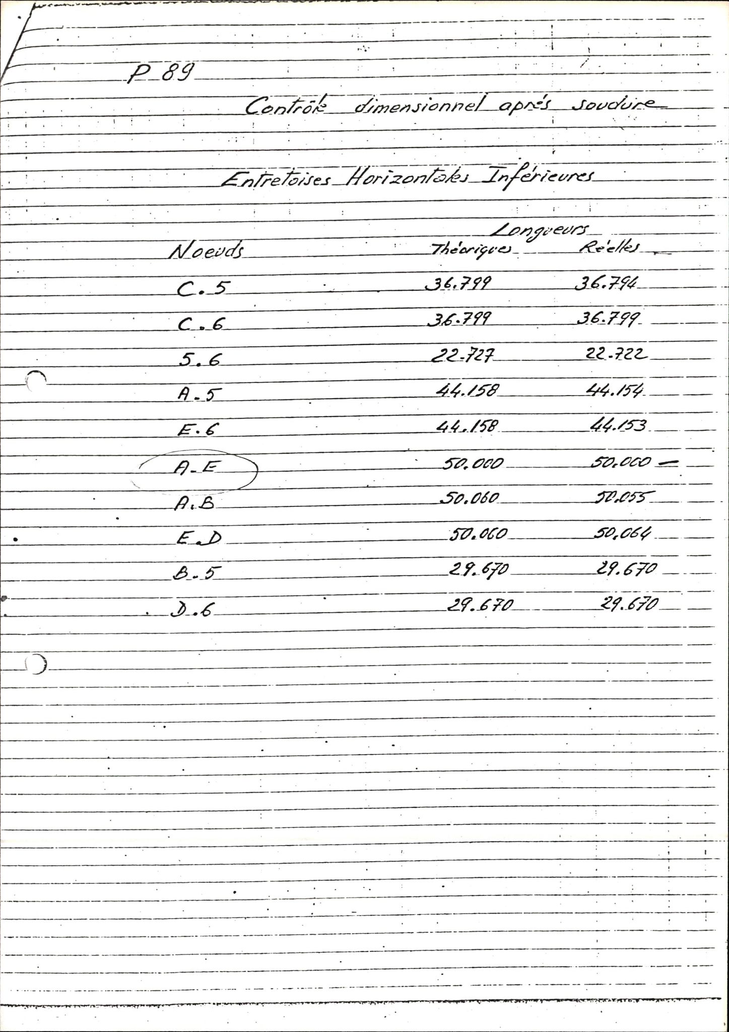 Pa 1503 - Stavanger Drilling AS, AV/SAST-A-101906/2/E/Eb/Eba/L0022: Alexander L. Kielland repair, 1979-1980