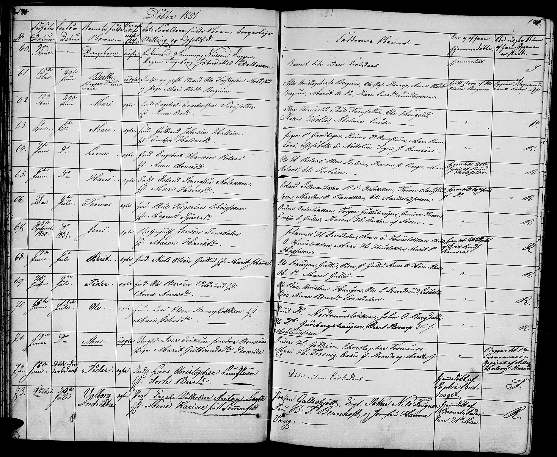 Ringebu prestekontor, AV/SAH-PREST-082/H/Ha/Hab/L0002: Parish register (copy) no. 2, 1839-1853, p. 180-181