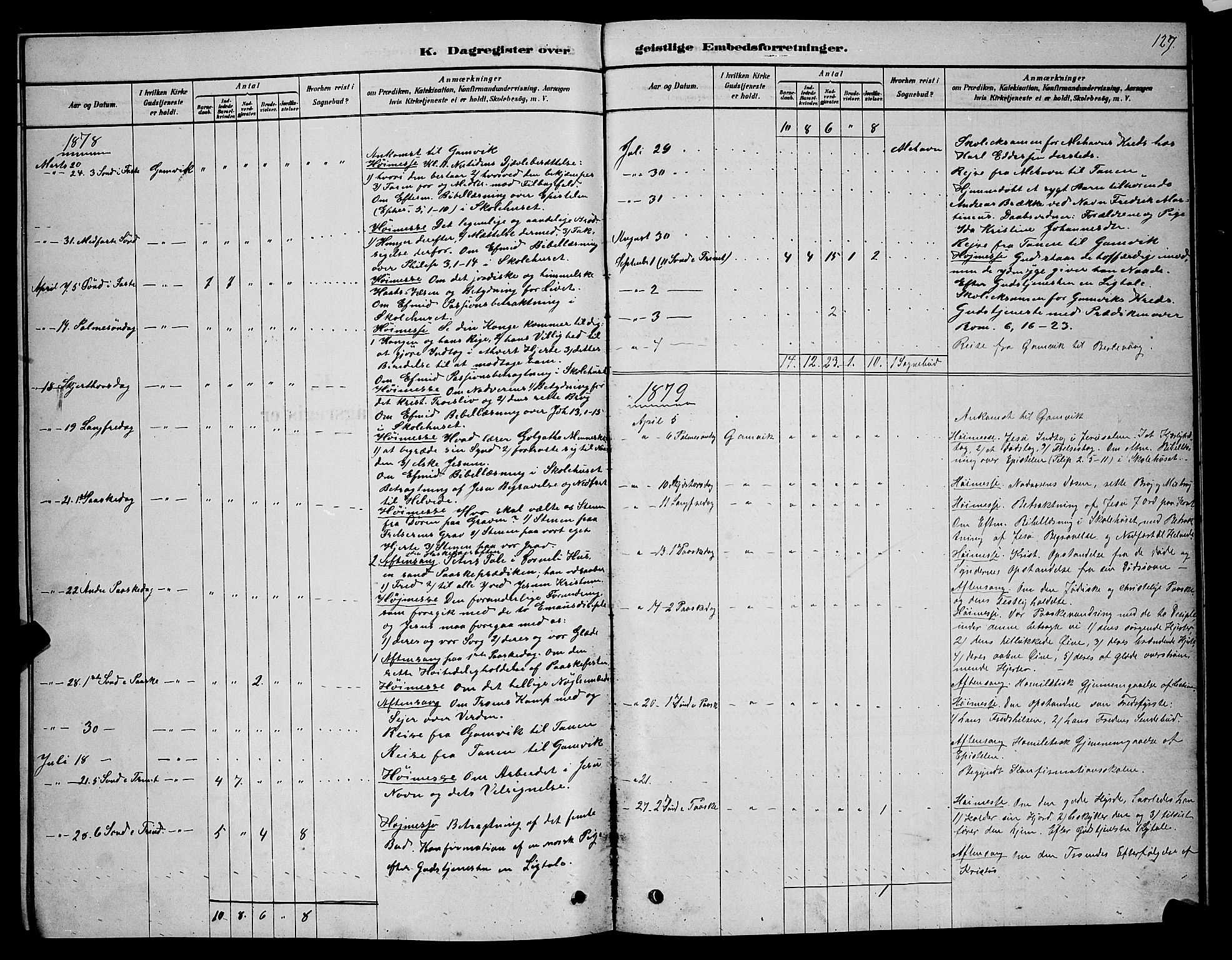 Tana sokneprestkontor, SATØ/S-1334/H/Hb/L0005klokker: Parish register (copy) no. 5, 1878-1891, p. 129