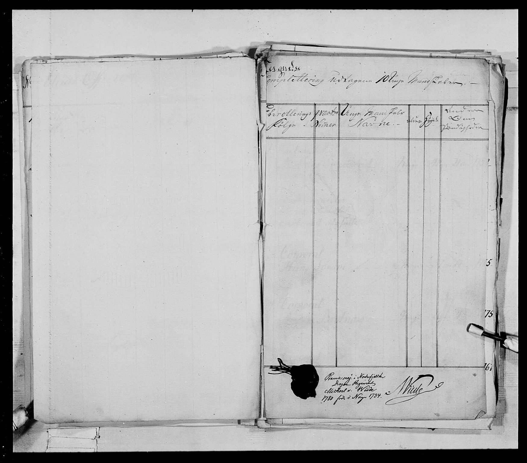 Generalitets- og kommissariatskollegiet, Det kongelige norske kommissariatskollegium, AV/RA-EA-5420/E/Eh/L0020: Nordafjelske dragonregiment, 1773-1780, p. 527