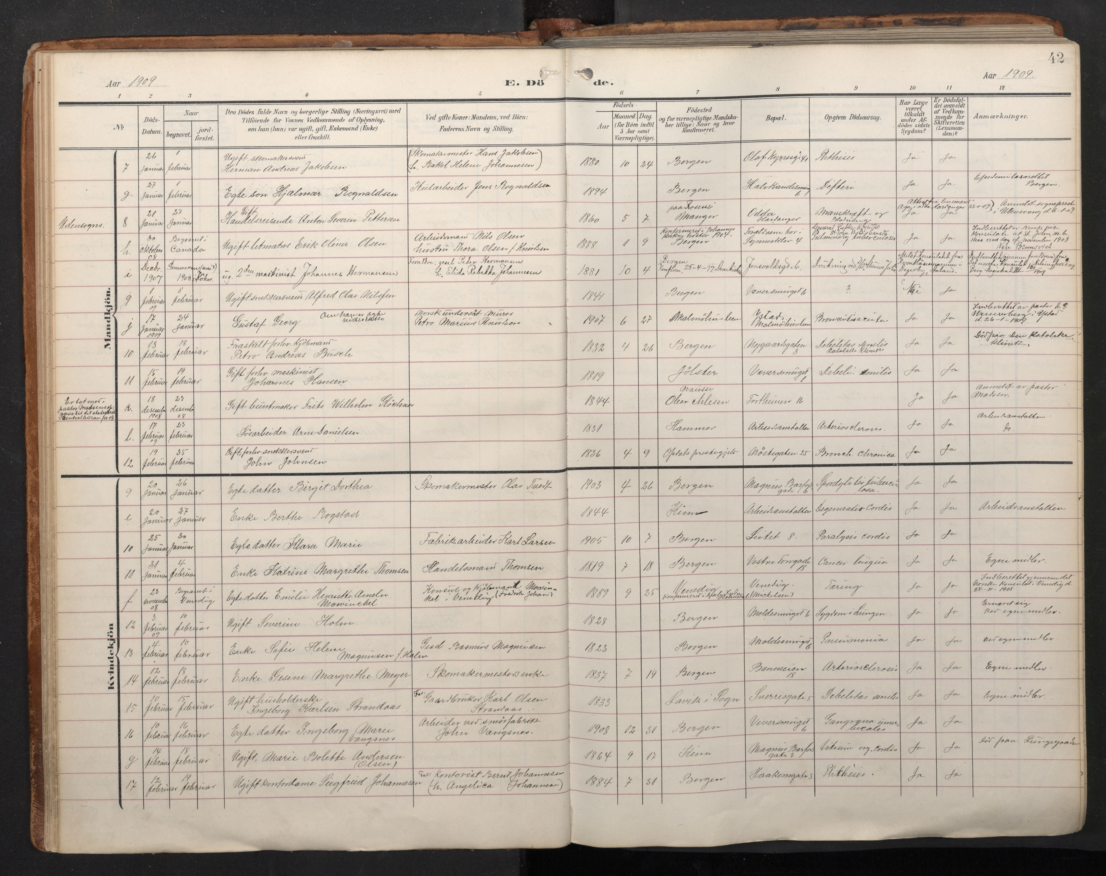 Domkirken sokneprestembete, SAB/A-74801/H/Haa/L0044: Parish register (official) no. E 6, 1904-1946, p. 41b-42a