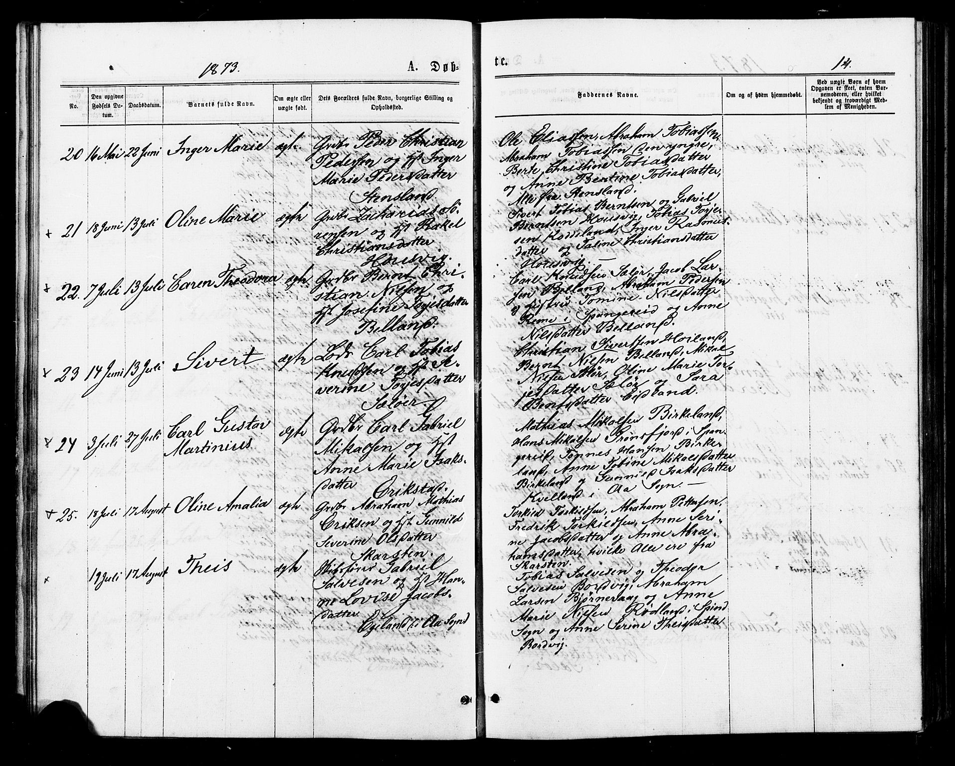 Lyngdal sokneprestkontor, AV/SAK-1111-0029/F/Fa/Faa/L0003: Parish register (official) no. A 3, 1871-1882, p. 14