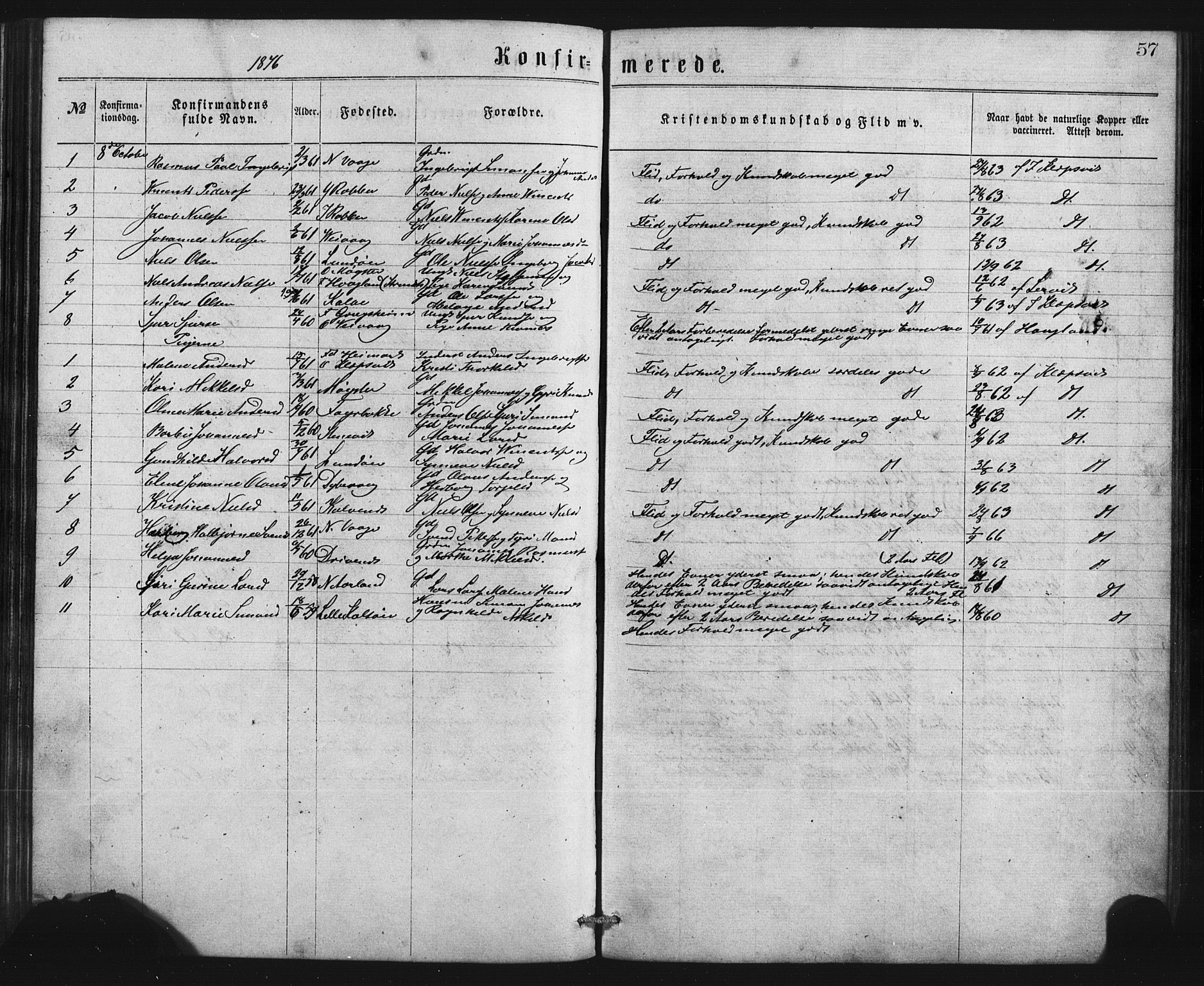 Austevoll Sokneprestembete, SAB/A-74201/H/Hab: Parish register (copy) no. B 2, 1865-1878, p. 57