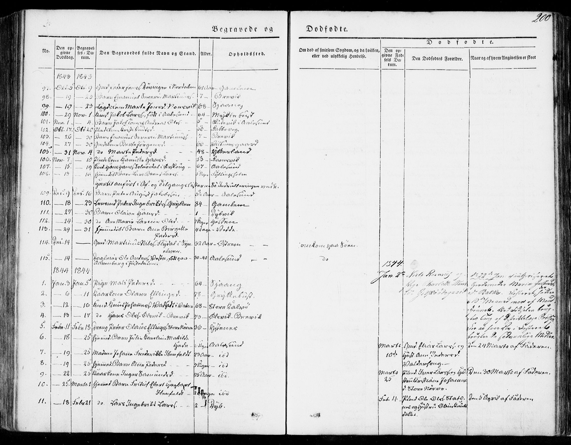 Ministerialprotokoller, klokkerbøker og fødselsregistre - Møre og Romsdal, AV/SAT-A-1454/528/L0396: Parish register (official) no. 528A07, 1839-1847, p. 200