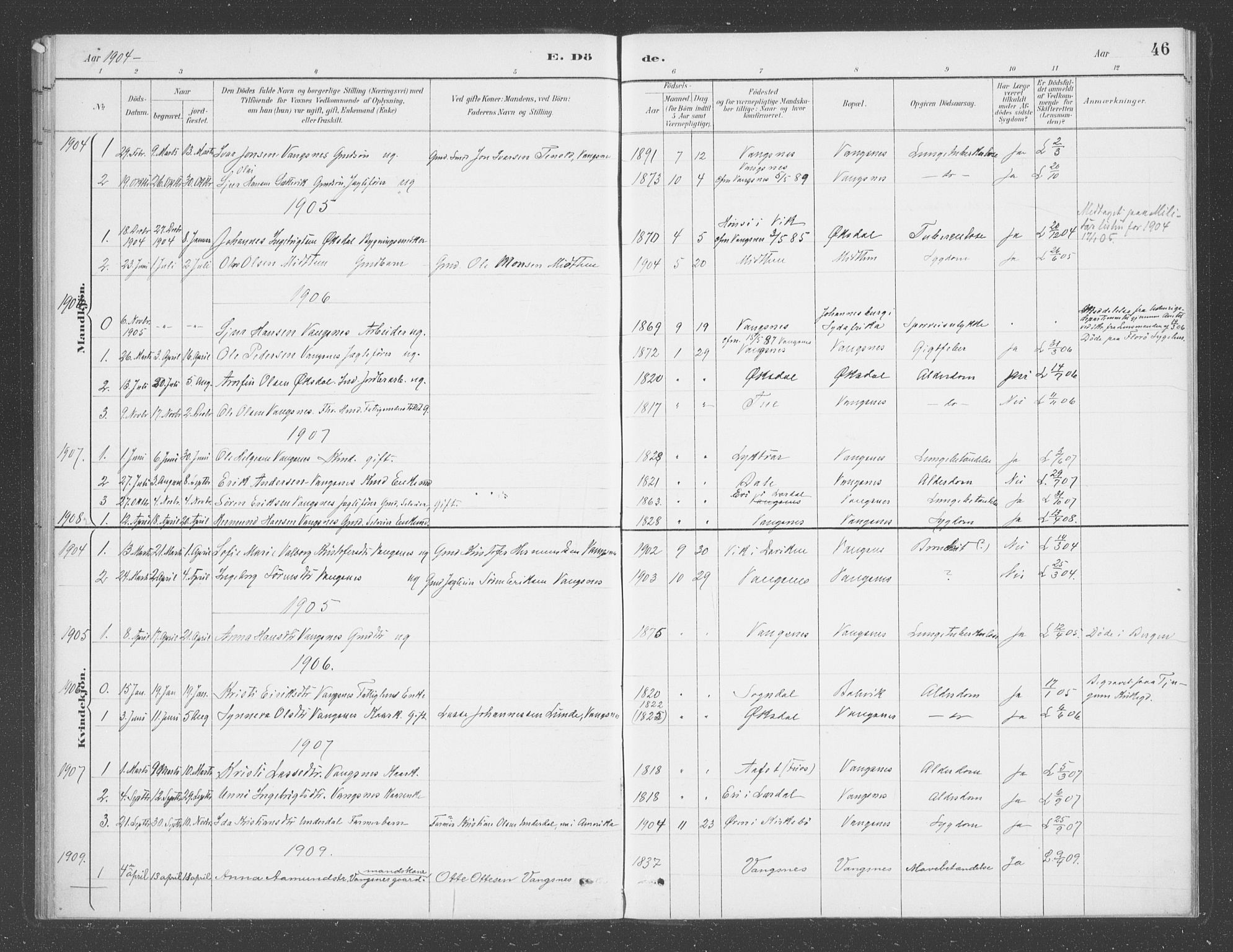 Balestrand sokneprestembete, AV/SAB-A-79601/H/Haa/Haae/L0001: Parish register (official) no. E  1, 1889-1909, p. 46