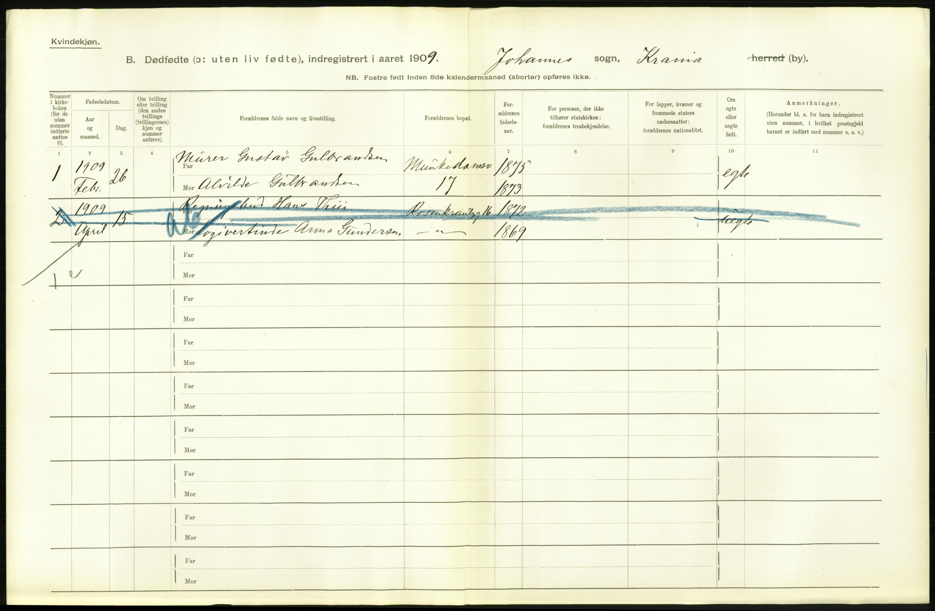 Statistisk sentralbyrå, Sosiodemografiske emner, Befolkning, AV/RA-S-2228/D/Df/Dfa/Dfag/L0010: Kristiania: Døde, dødfødte., 1909, p. 578