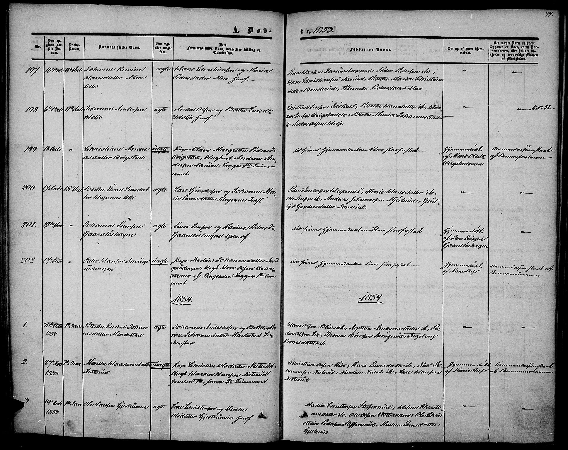 Vestre Toten prestekontor, SAH/PREST-108/H/Ha/Haa/L0005: Parish register (official) no. 5, 1850-1855, p. 77