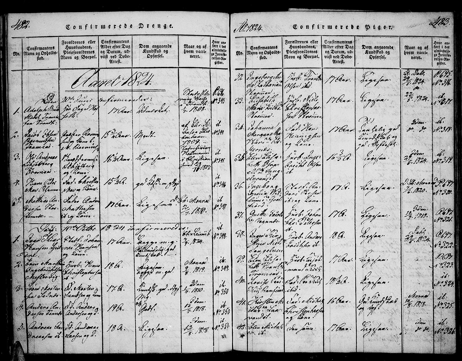 Tromsø sokneprestkontor/stiftsprosti/domprosti, AV/SATØ-S-1343/G/Ga/L0007kirke: Parish register (official) no. 7, 1821-1828, p. 482-483