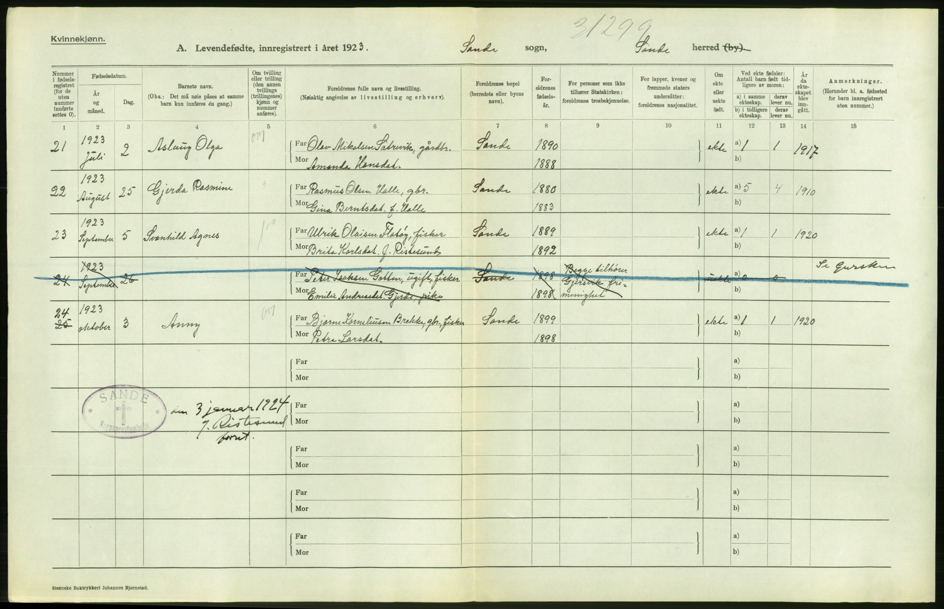 Statistisk sentralbyrå, Sosiodemografiske emner, Befolkning, AV/RA-S-2228/D/Df/Dfc/Dfcc/L0033: Møre fylke: Levendefødte menn og kvinner. Bygder., 1923, p. 398