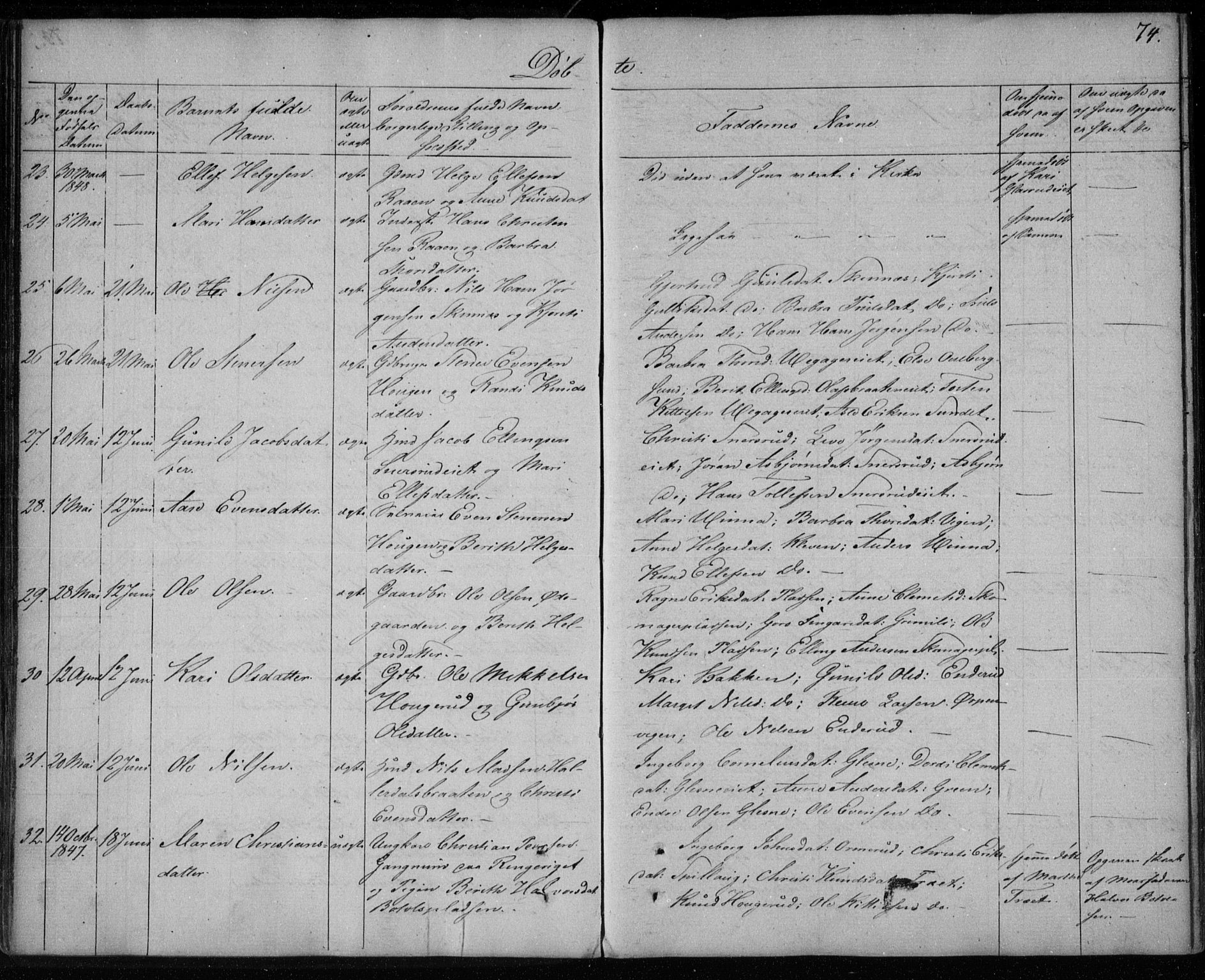 Krødsherad kirkebøker, AV/SAKO-A-19/F/Fa/L0002: Parish register (official) no. 2, 1829-1851, p. 74