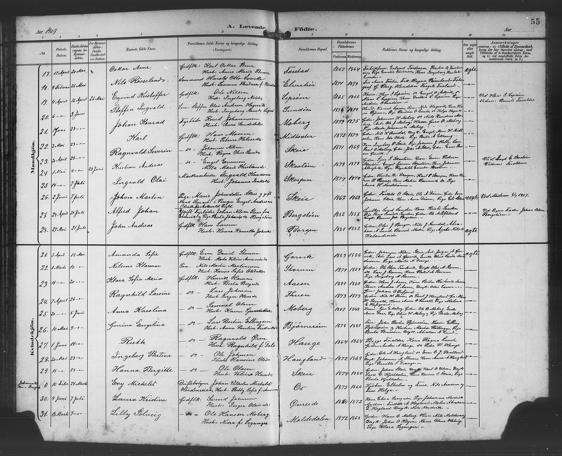 Os sokneprestembete, AV/SAB-A-99929: Parish register (copy) no. A 3, 1897-1913, p. 55