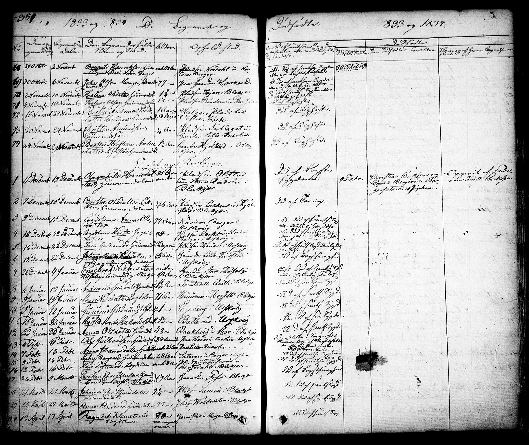 Aurskog prestekontor Kirkebøker, SAO/A-10304a/F/Fa/L0006: Parish register (official) no. I 6, 1829-1853, p. 351
