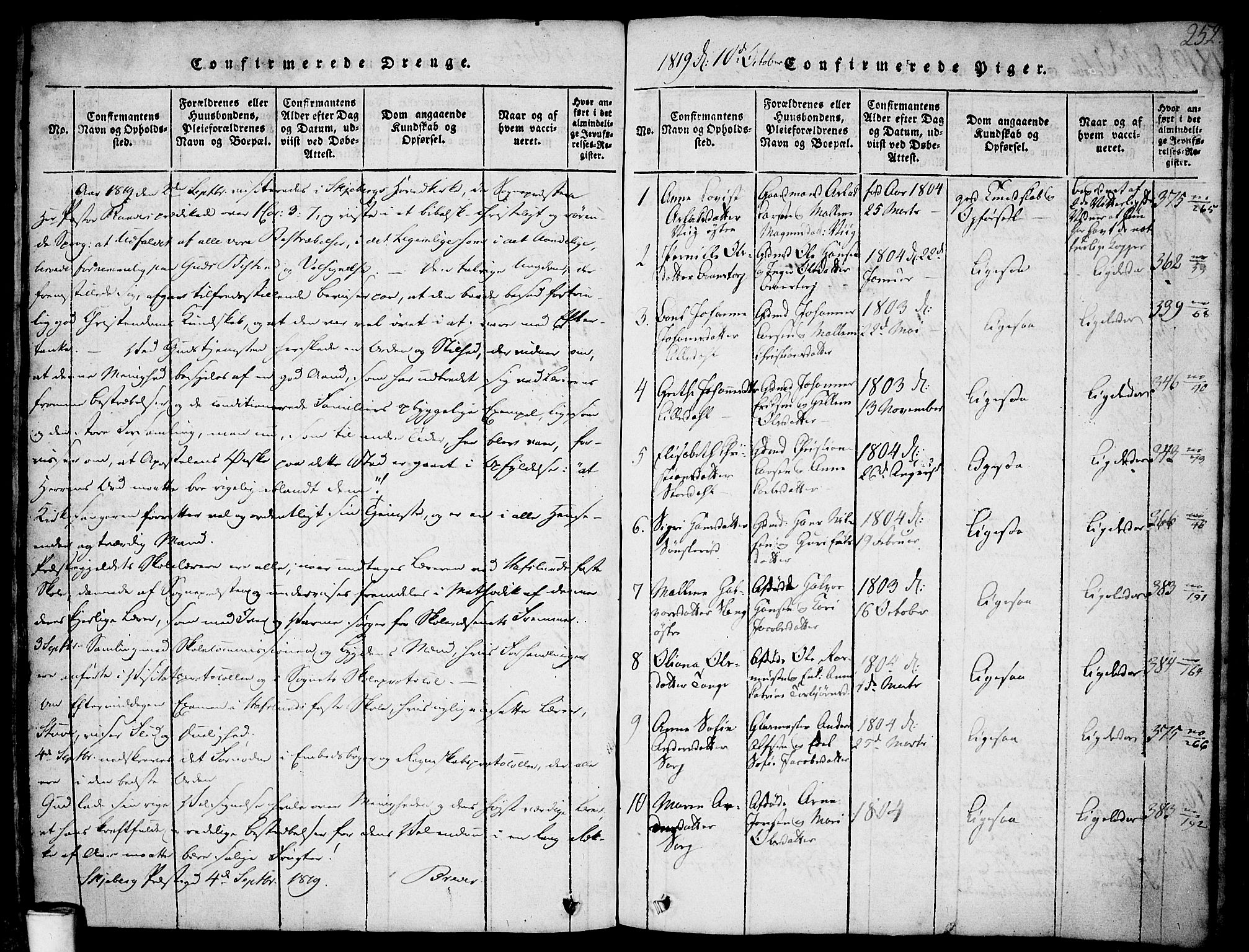 Skjeberg prestekontor Kirkebøker, SAO/A-10923/F/Fa/L0004: Parish register (official) no. I 4, 1815-1830, p. 252