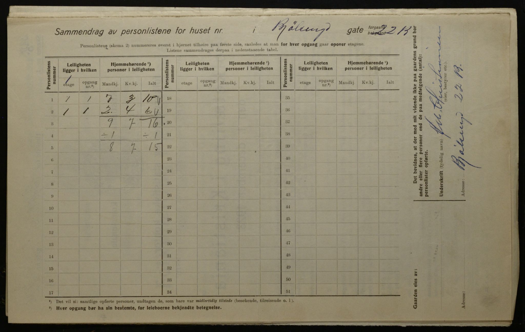 OBA, Municipal Census 1923 for Kristiania, 1923, p. 7615