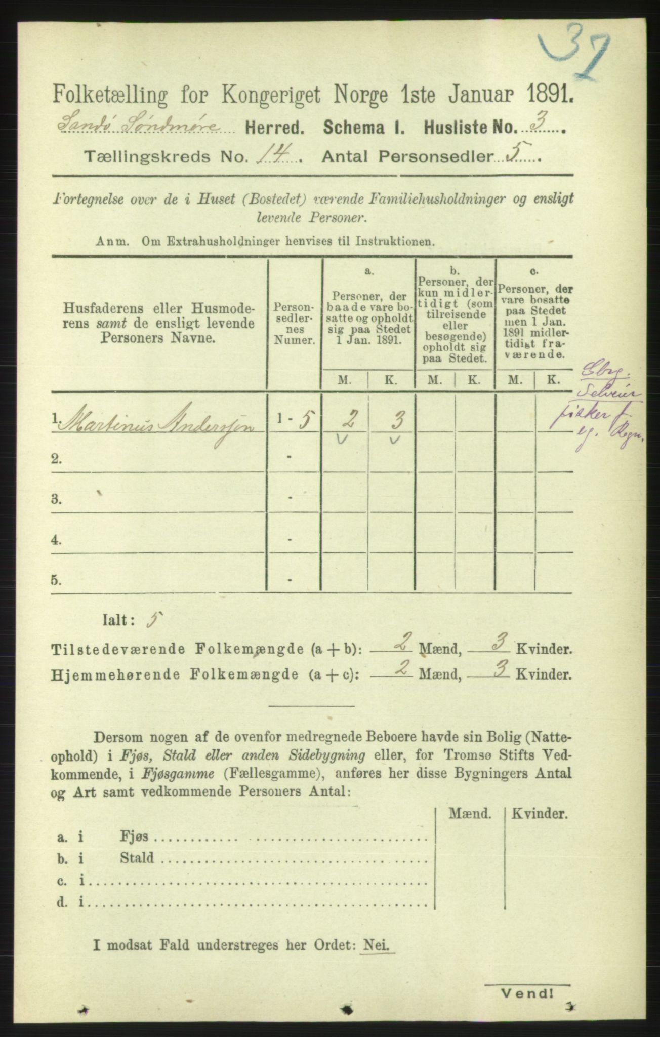 RA, 1891 census for 1514 Sande, 1891, p. 2833