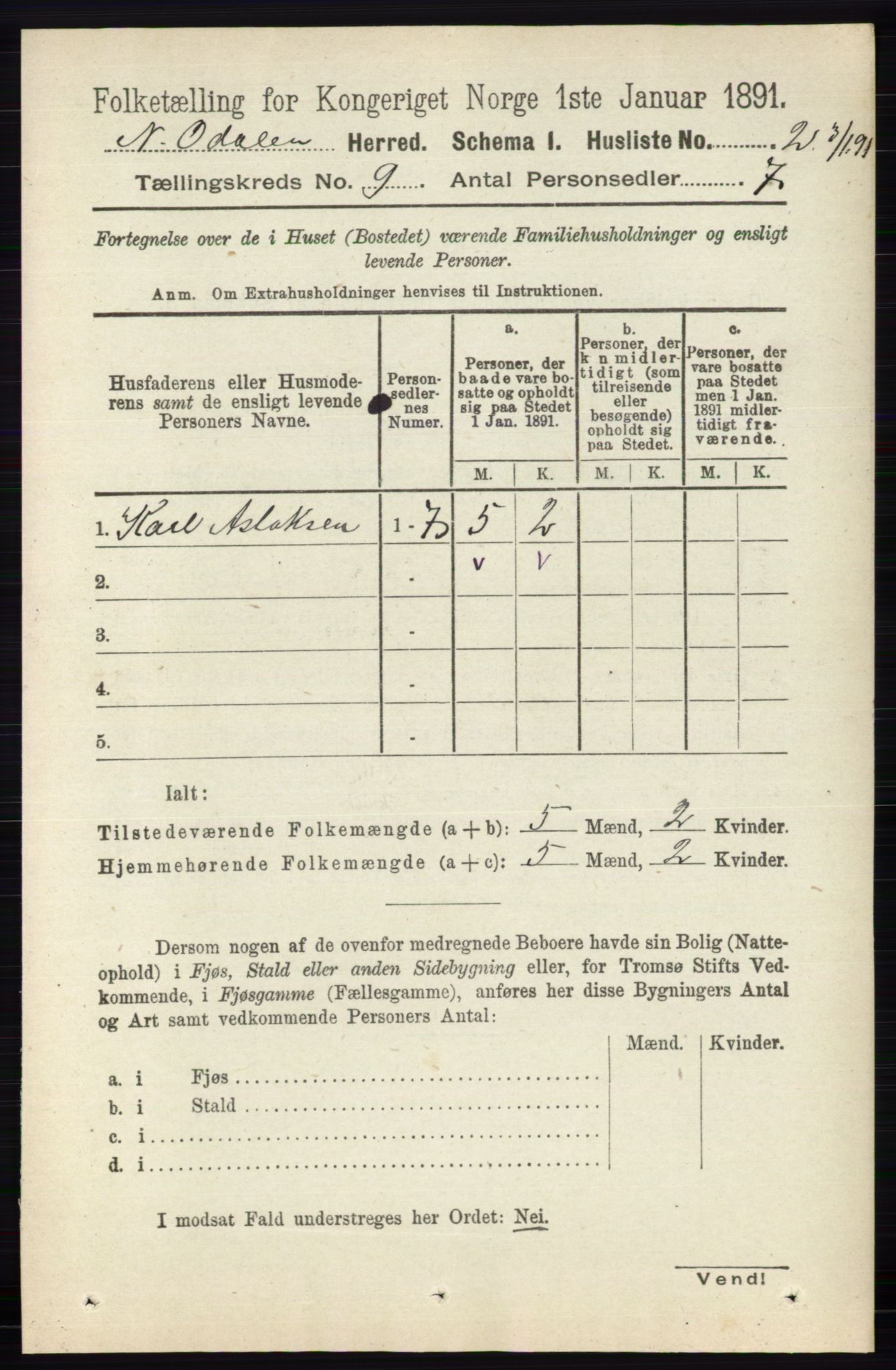 RA, 1891 census for 0418 Nord-Odal, 1891, p. 3936