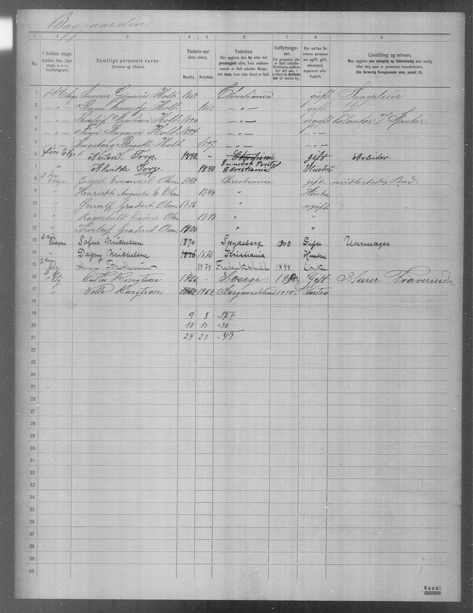 OBA, Municipal Census 1904 for Kristiania, 1904, p. 1065