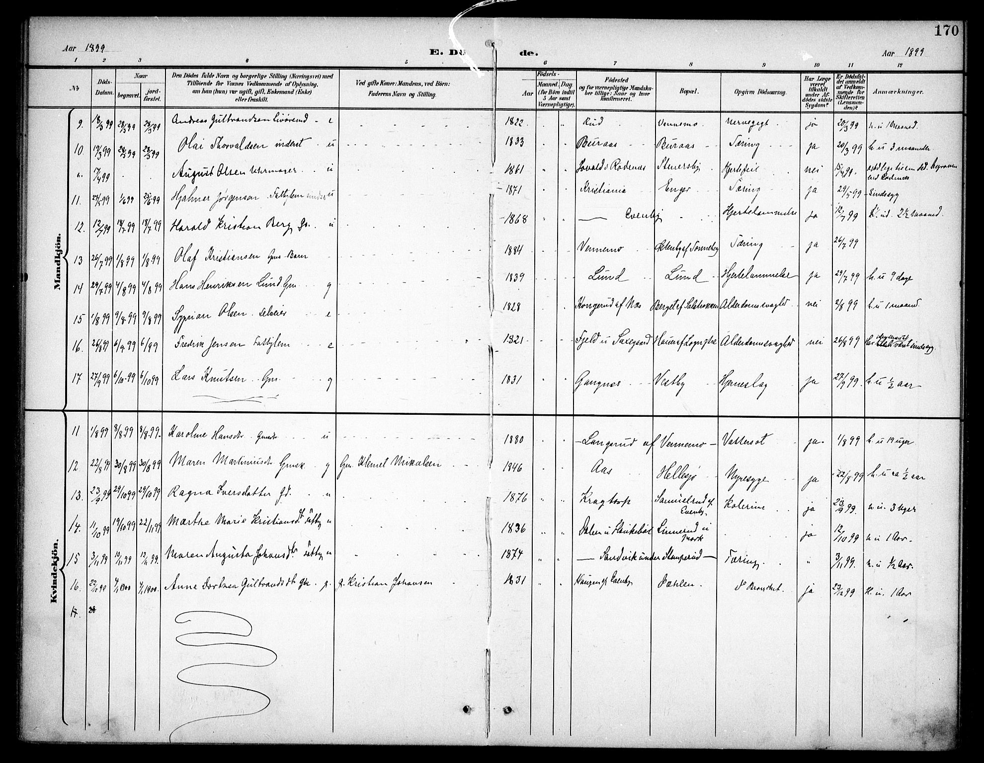 Høland prestekontor Kirkebøker, SAO/A-10346a/F/Fb/L0003: Parish register (official) no. II 3, 1897-1912, p. 170