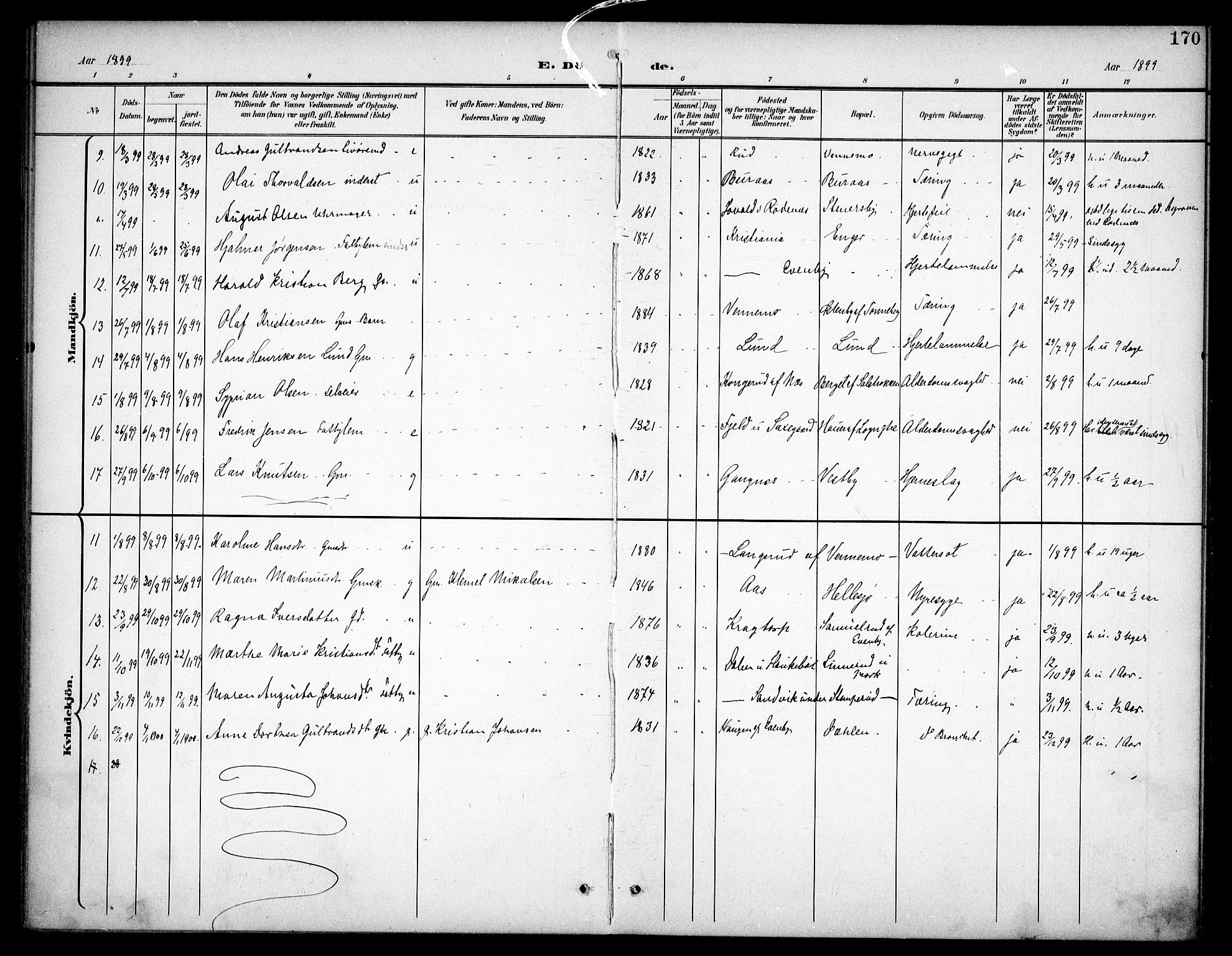 Høland prestekontor Kirkebøker, AV/SAO-A-10346a/F/Fb/L0003: Parish register (official) no. II 3, 1897-1912, p. 170