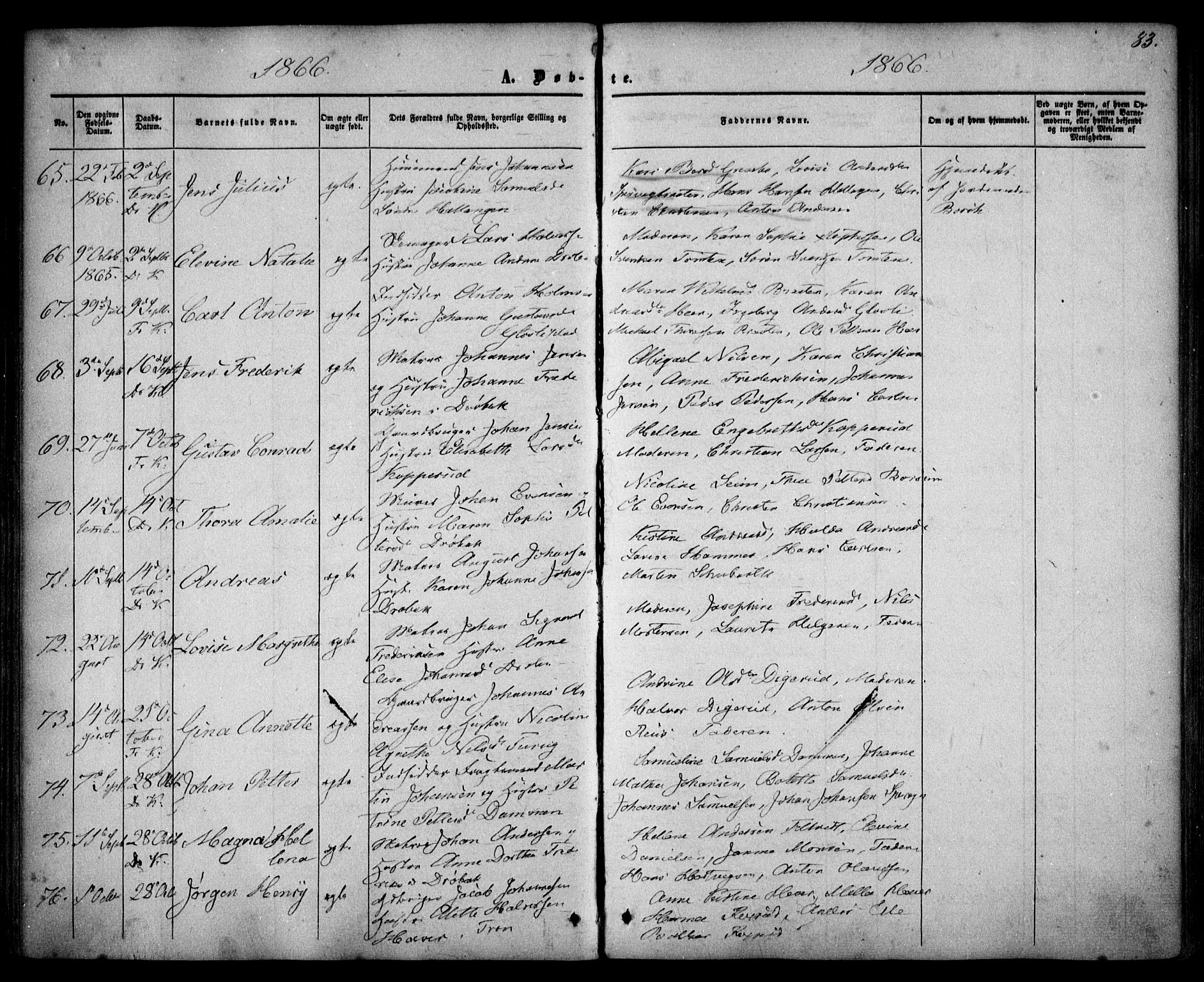 Drøbak prestekontor Kirkebøker, SAO/A-10142a/F/Fa/L0002: Parish register (official) no. I 2, 1858-1870, p. 83