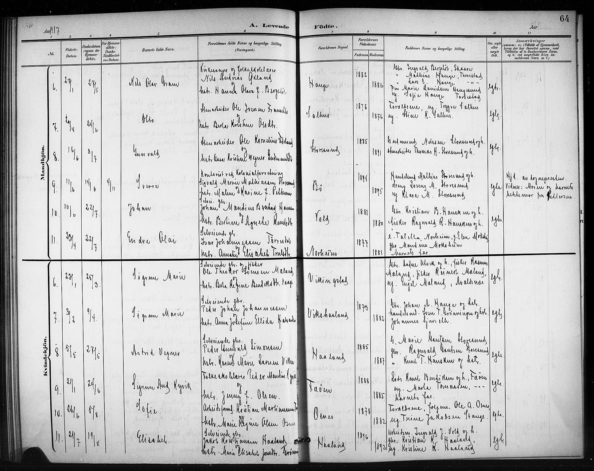 Torvastad sokneprestkontor, AV/SAST-A -101857/H/Ha/Hab/L0008: Parish register (copy) no. B 8, 1901-1924, p. 64