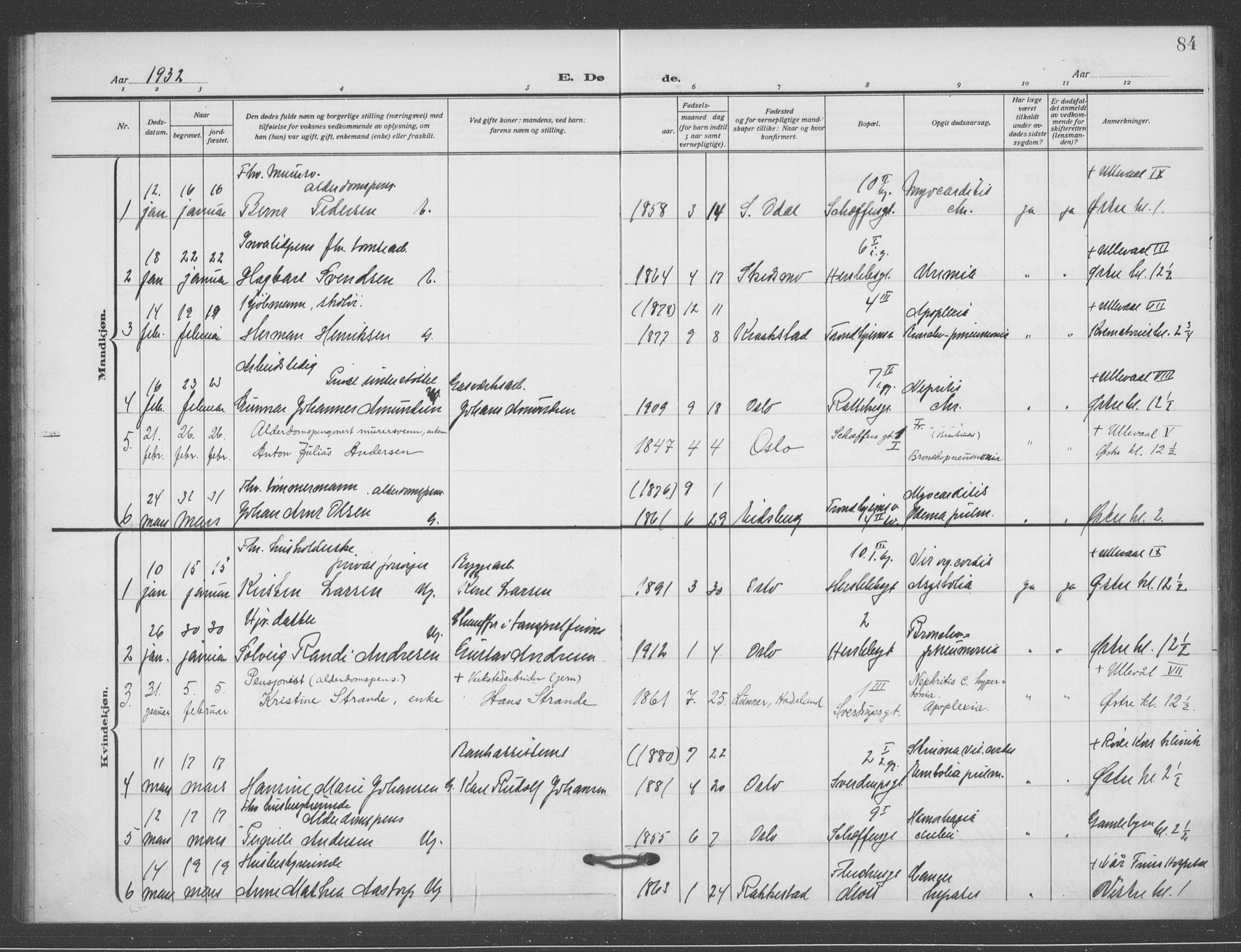 Matteus prestekontor Kirkebøker, SAO/A-10870/F/Fa/L0004: Parish register (official) no. 4, 1917-1938, p. 84