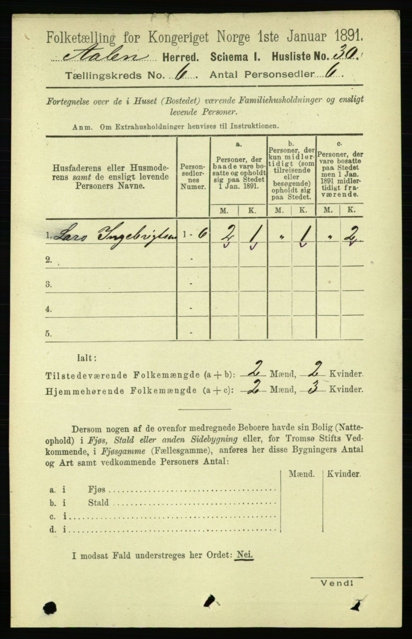 RA, 1891 census for 1644 Ålen, 1891, p. 1912