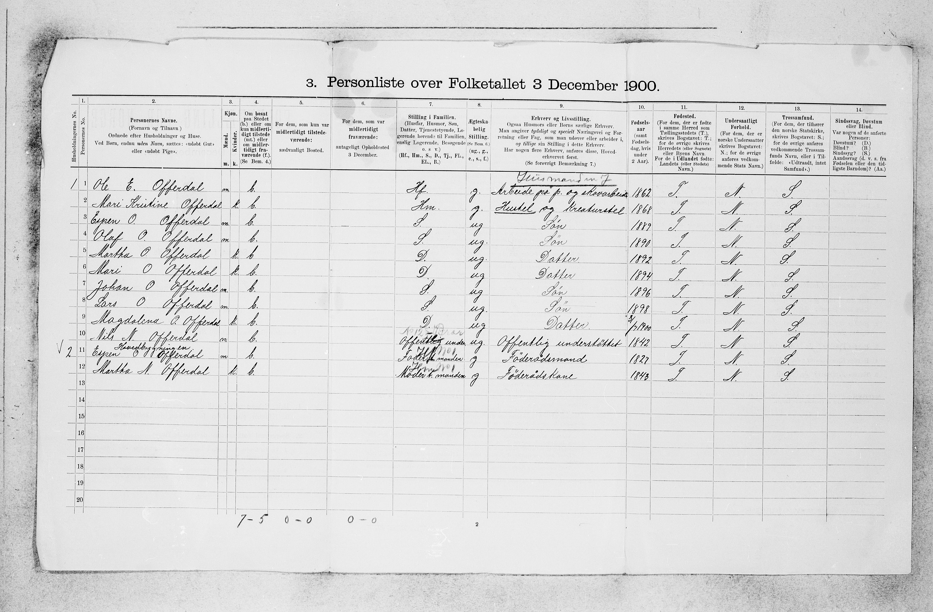 SAB, 1900 census for Årdal, 1900, p. 19