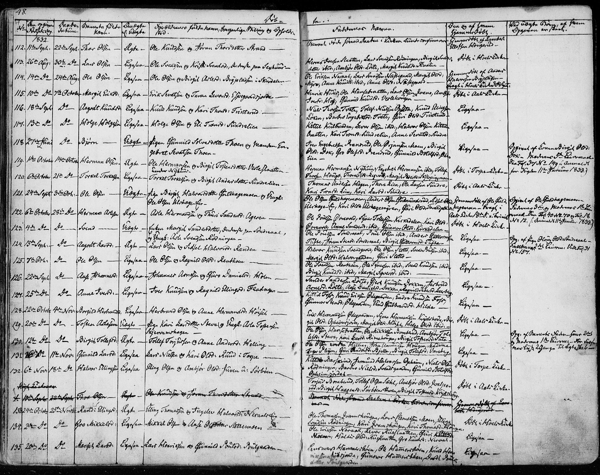 Ål kirkebøker, SAKO/A-249/F/Fa/L0005: Parish register (official) no. I 5, 1825-1848, p. 48