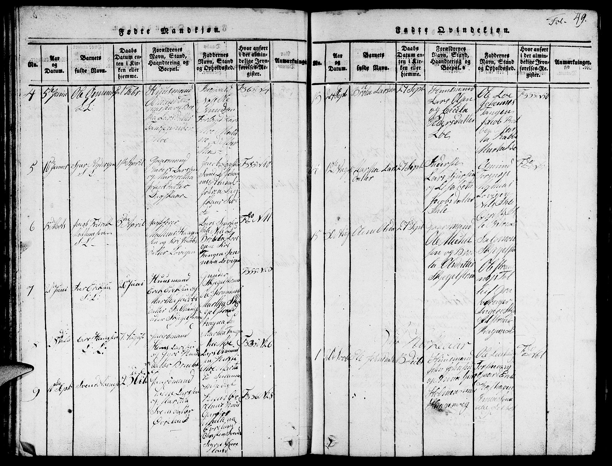 Vikedal sokneprestkontor, SAST/A-101840/01/V: Parish register (copy) no. B 1, 1816-1853, p. 49
