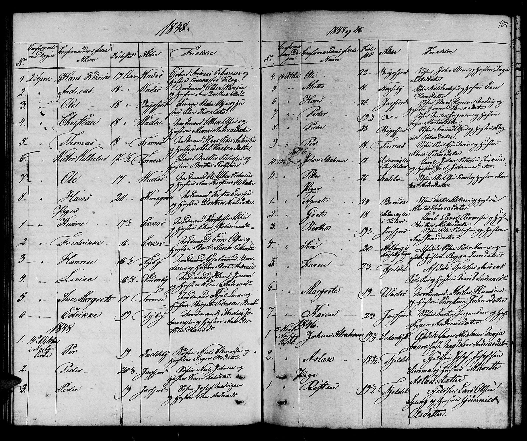 Vadsø sokneprestkontor, SATØ/S-1325/H/Hb/L0001klokker: Parish register (copy) no. 1, 1843-1853, p. 104