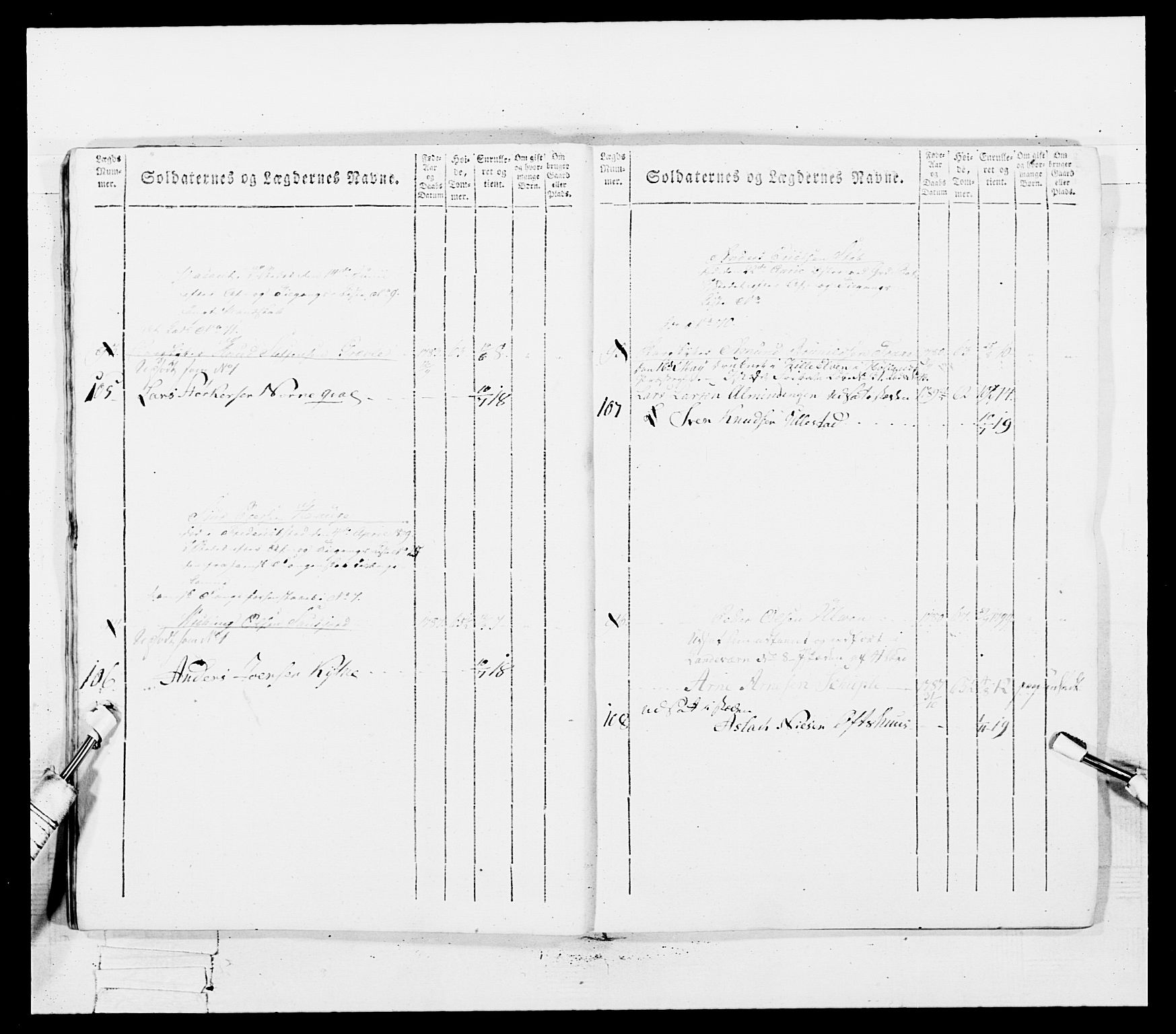 Generalitets- og kommissariatskollegiet, Det kongelige norske kommissariatskollegium, AV/RA-EA-5420/E/Eh/L0100: Bergenhusiske skarpskytterbataljon, 1812, p. 212