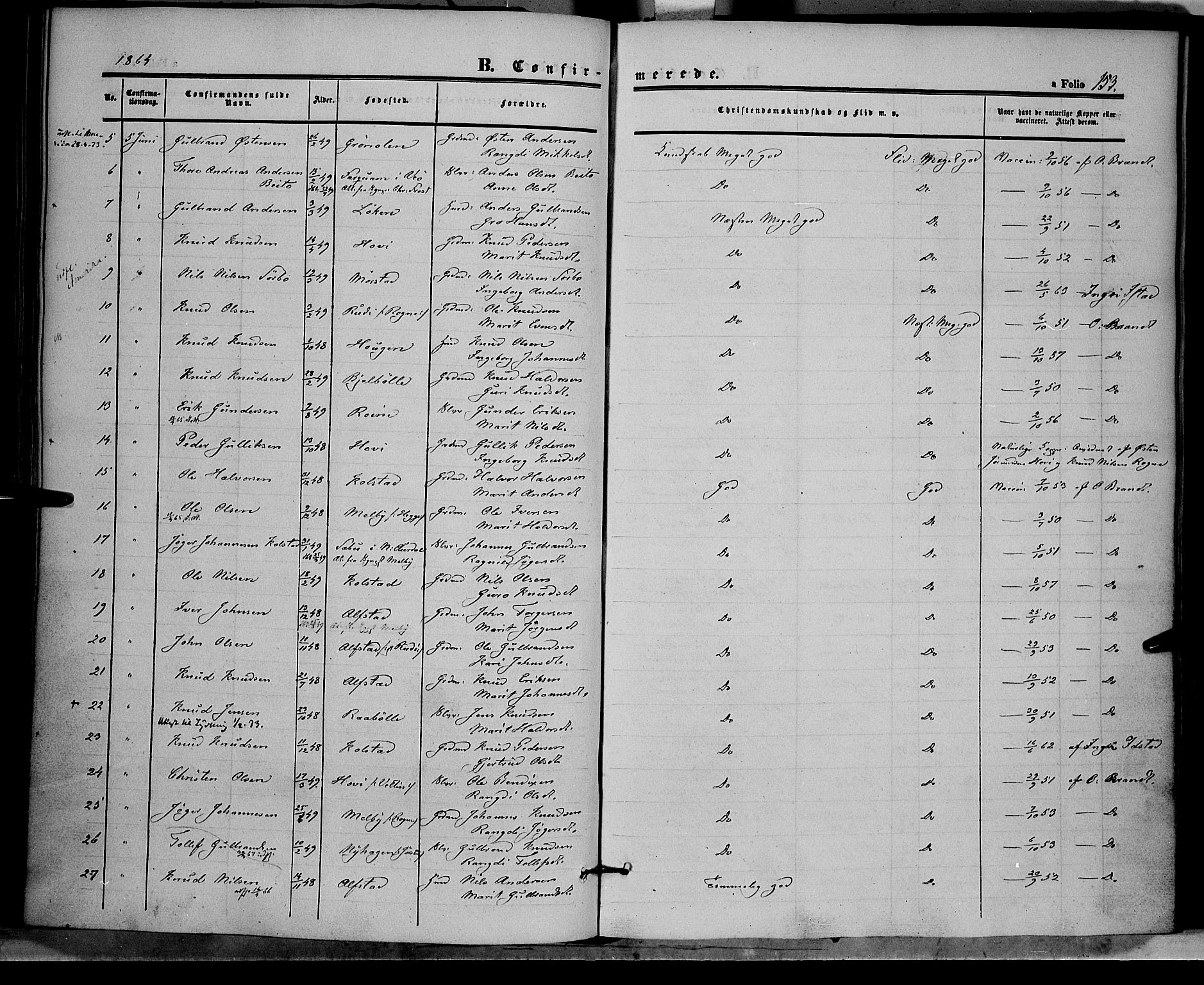 Øystre Slidre prestekontor, SAH/PREST-138/H/Ha/Haa/L0001: Parish register (official) no. 1, 1849-1874, p. 153