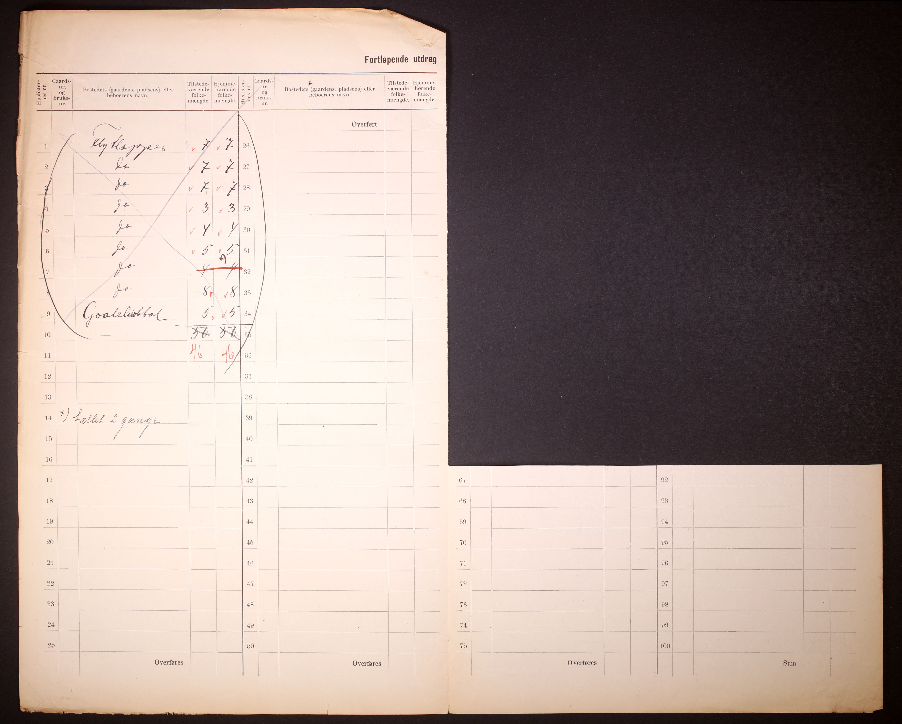 RA, 1910 census for Kautokeino, 1910, p. 18