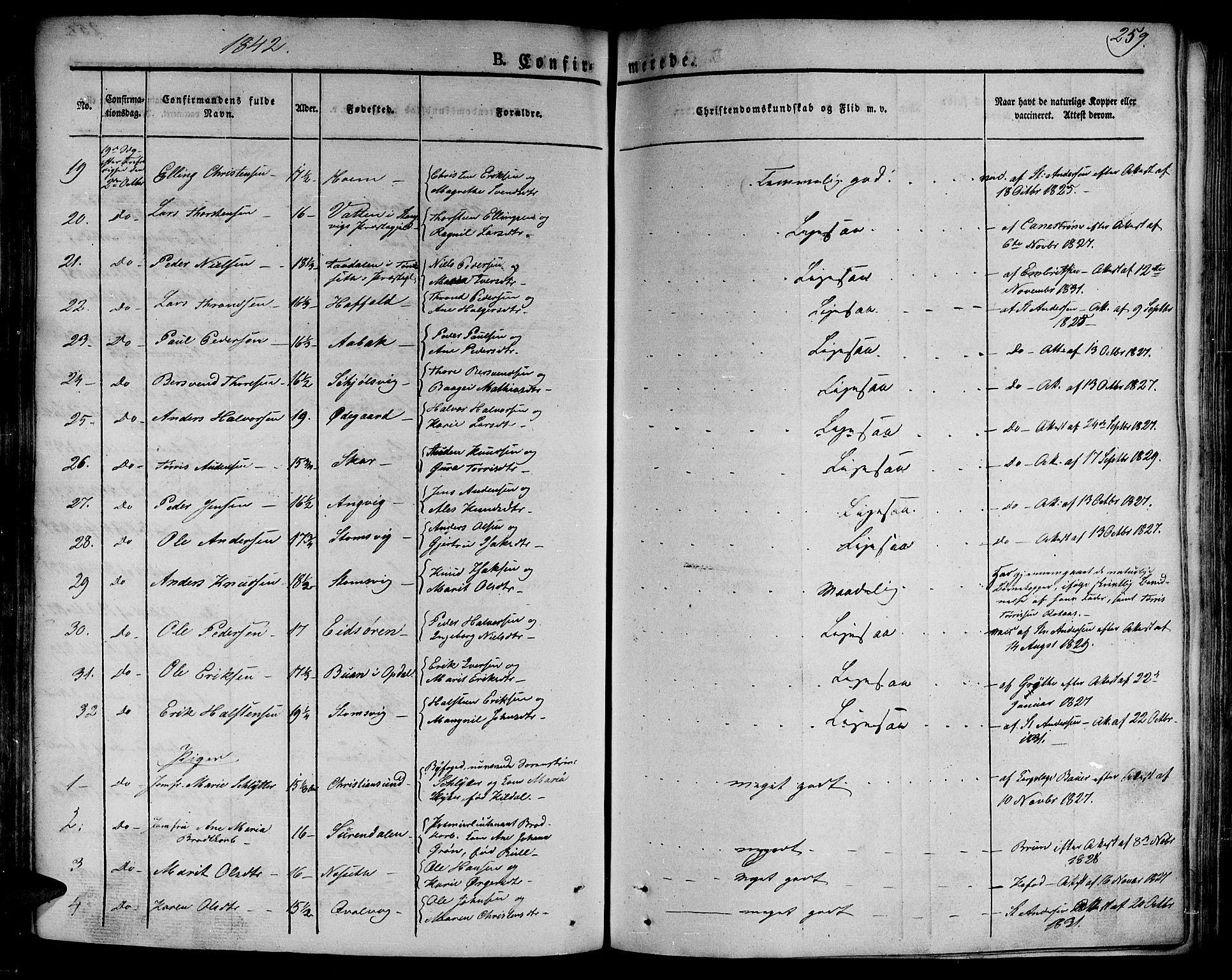 Ministerialprotokoller, klokkerbøker og fødselsregistre - Møre og Romsdal, AV/SAT-A-1454/586/L0983: Parish register (official) no. 586A09, 1829-1843, p. 259