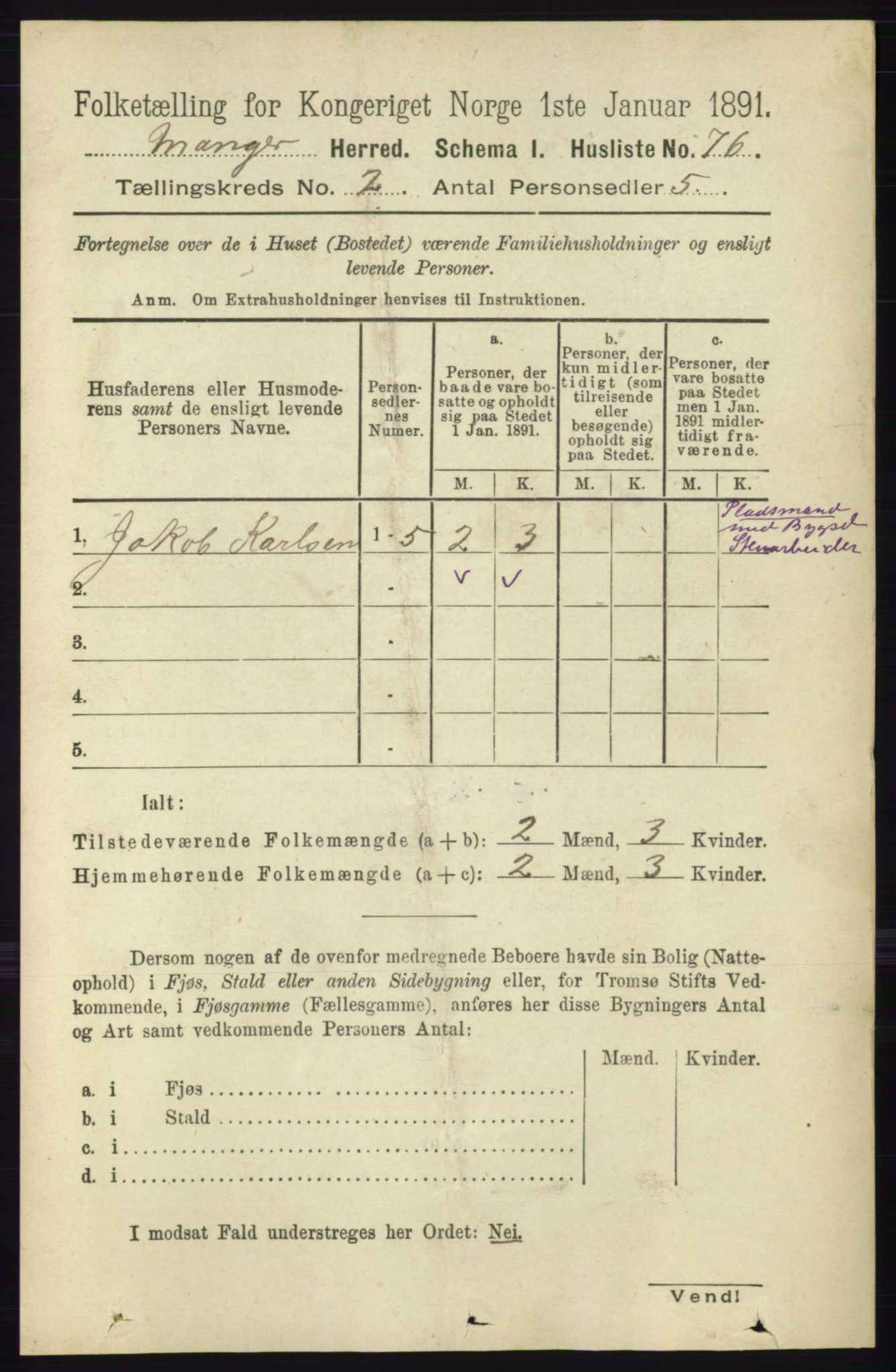 RA, 1891 census for 1261 Manger, 1891, p. 753