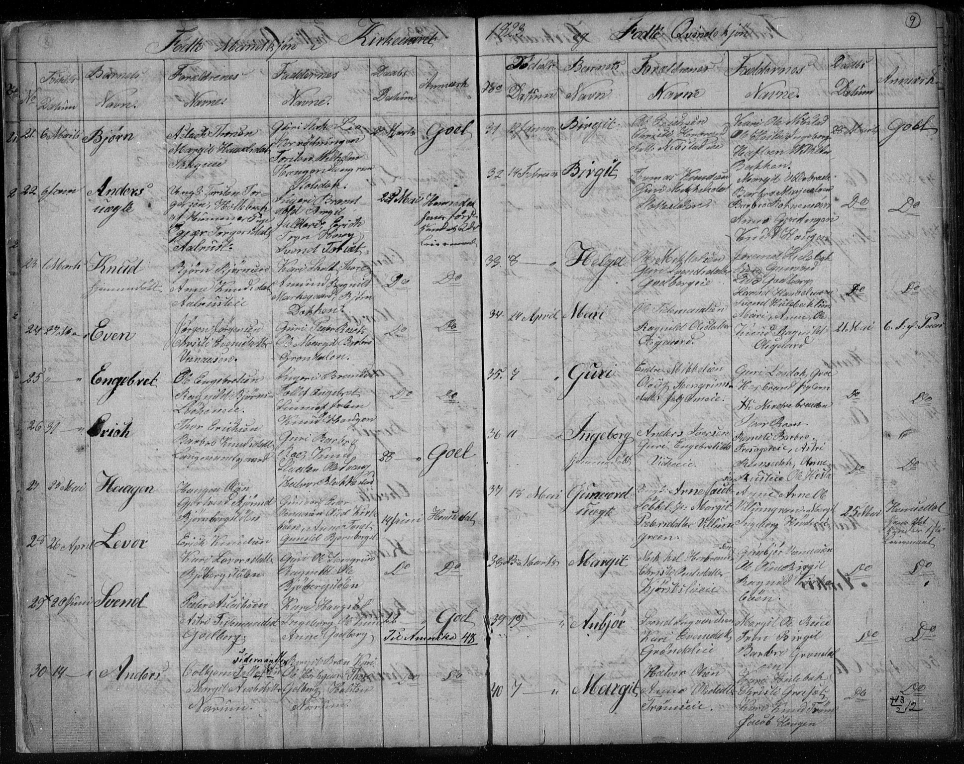 Gol kirkebøker, AV/SAKO-A-226/F/Fa/L0001: Parish register (official) no. I 1, 1821-1837, p. 9