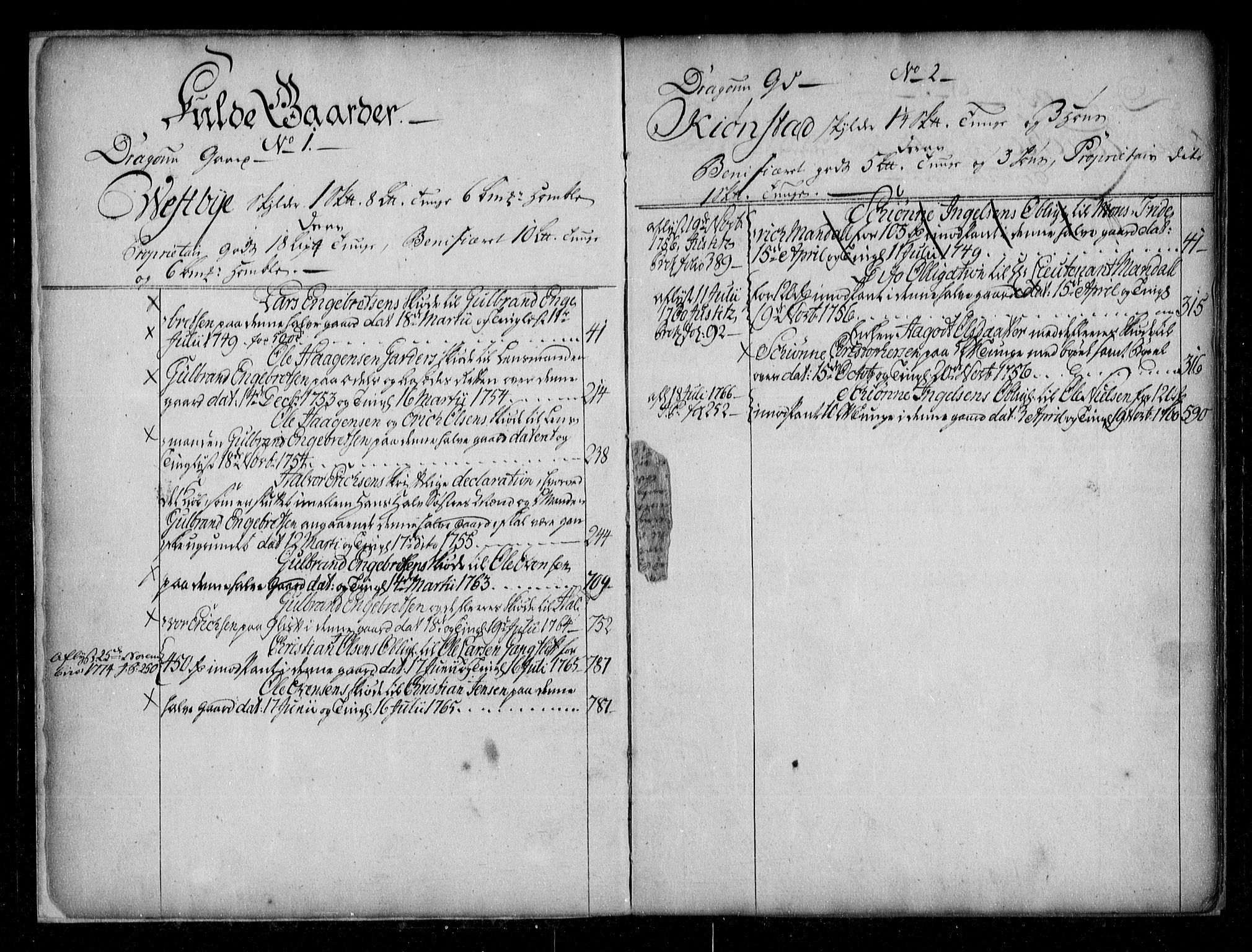 Øvre Romerike sorenskriveri, SAO/A-10649/G/Ga/Gab/L0001: Mortgage register no. 1, 1748-1766