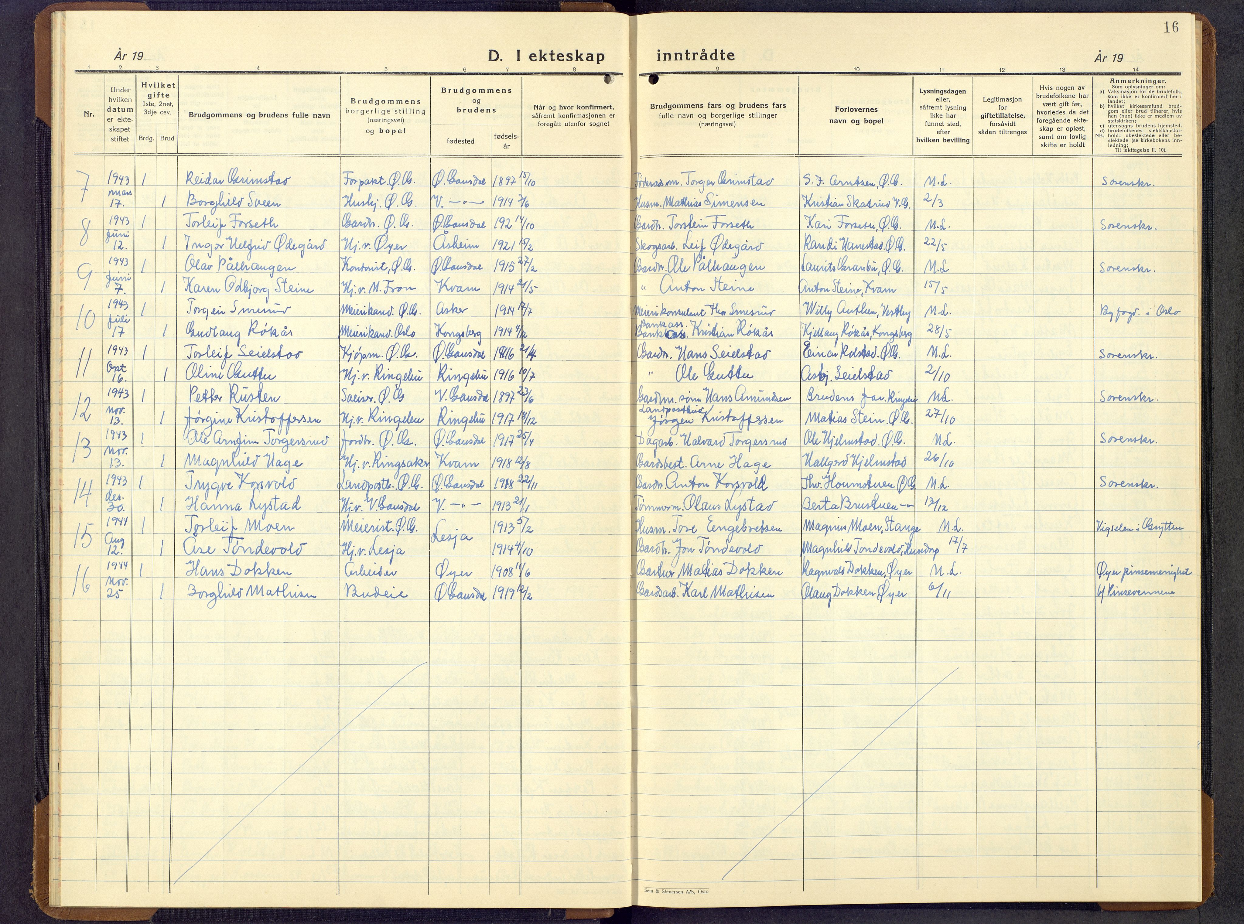 Østre Gausdal prestekontor, AV/SAH-PREST-092/H/Ha/Hab/L0012: Parish register (copy) no. 12, 1936-1964, p. 16