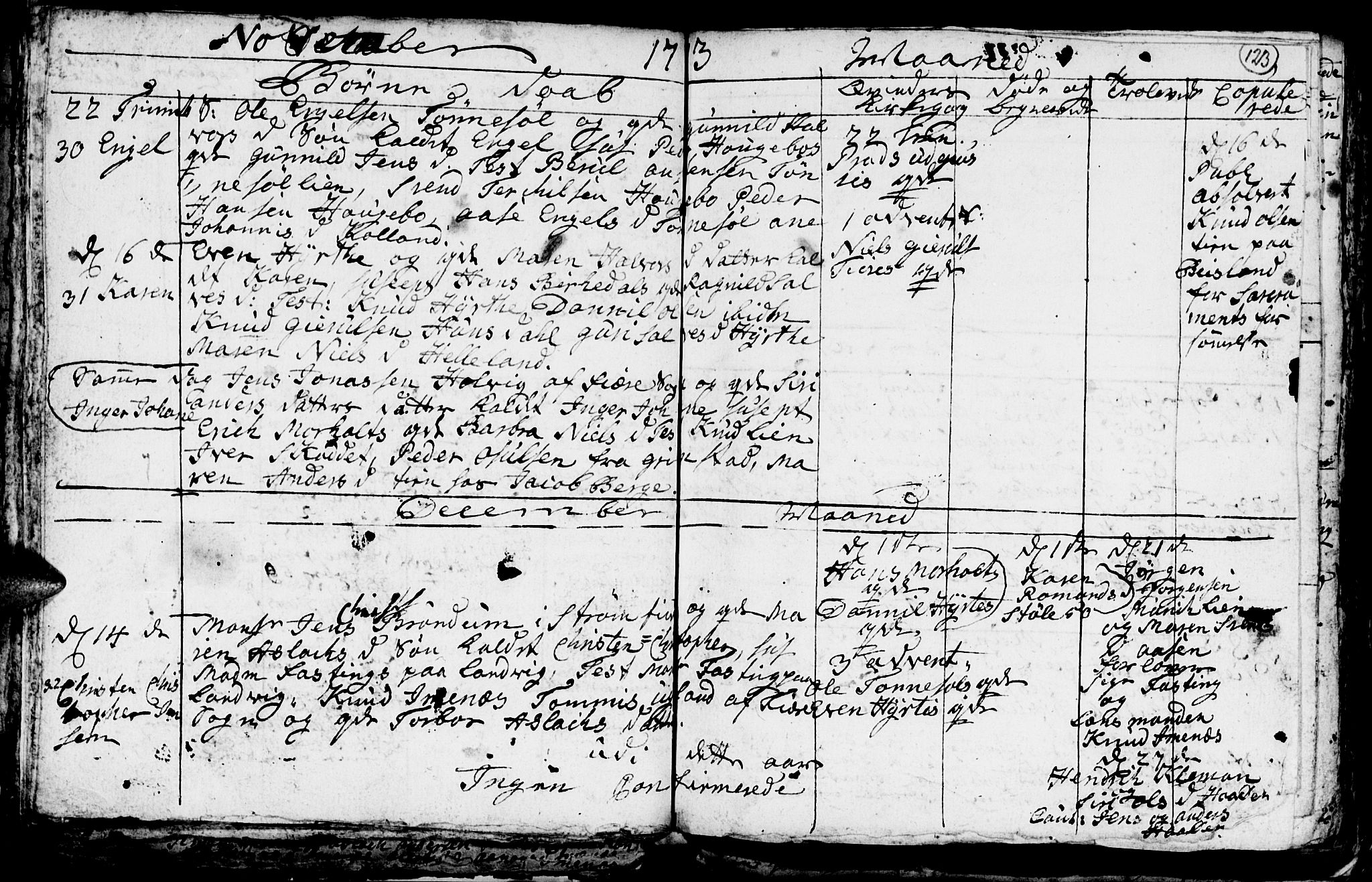 Hommedal sokneprestkontor, AV/SAK-1111-0023/F/Fb/Fbb/L0001: Parish register (copy) no. B 1, 1753-1791, p. 123