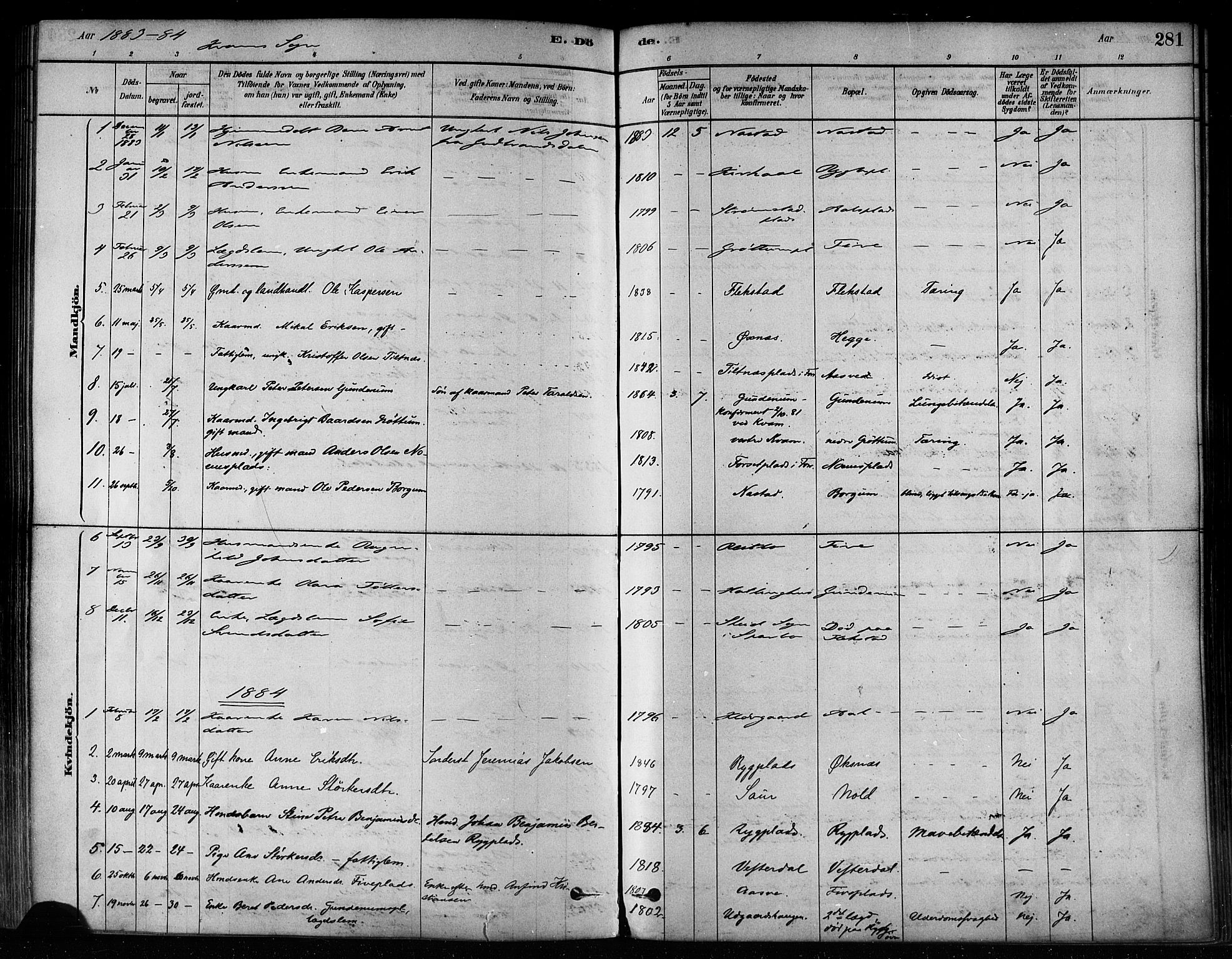 Ministerialprotokoller, klokkerbøker og fødselsregistre - Nord-Trøndelag, SAT/A-1458/746/L0449: Parish register (official) no. 746A07 /2, 1878-1899, p. 281