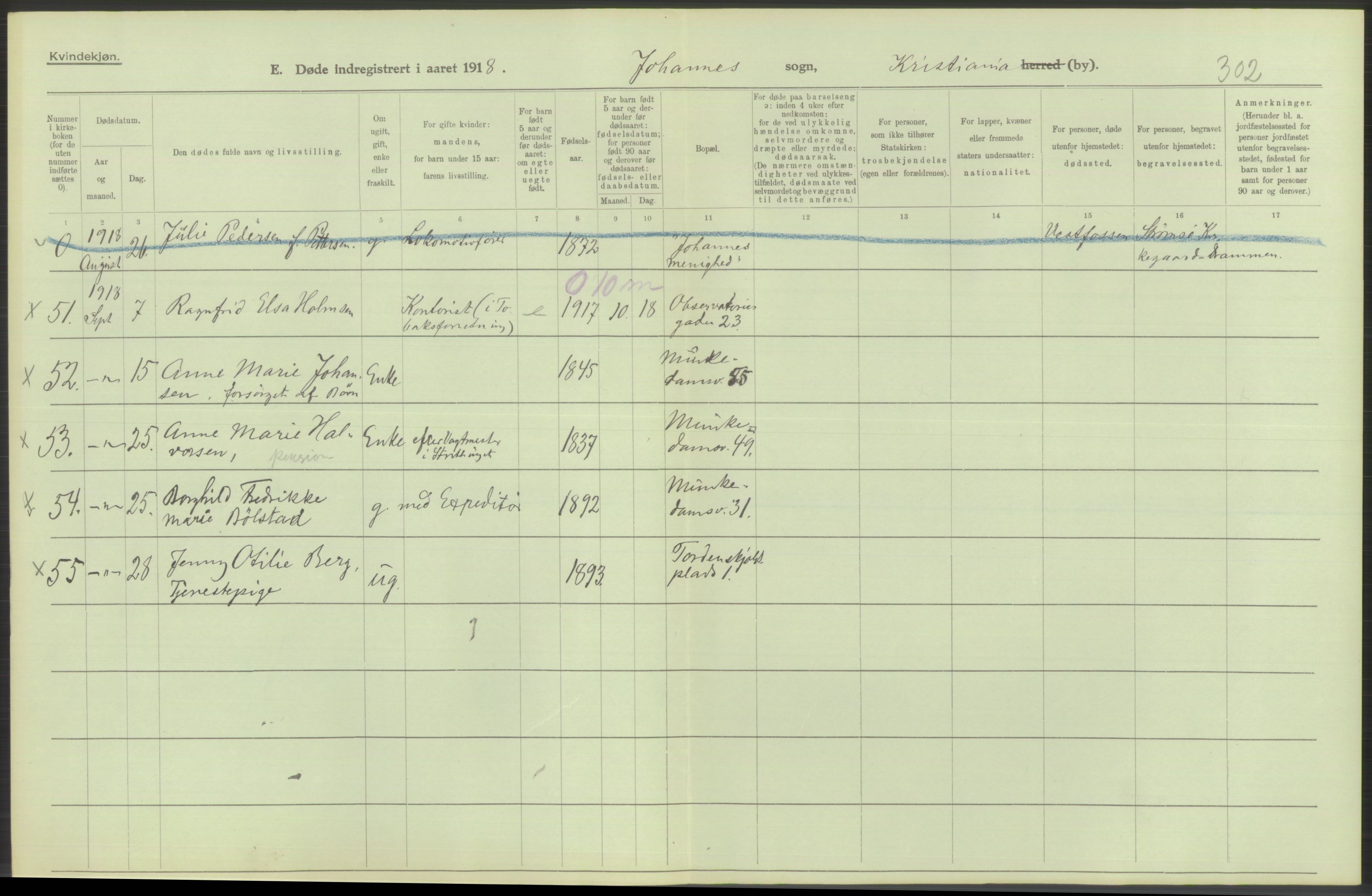 Statistisk sentralbyrå, Sosiodemografiske emner, Befolkning, AV/RA-S-2228/D/Df/Dfb/Dfbh/L0010: Kristiania: Døde, 1918, p. 176