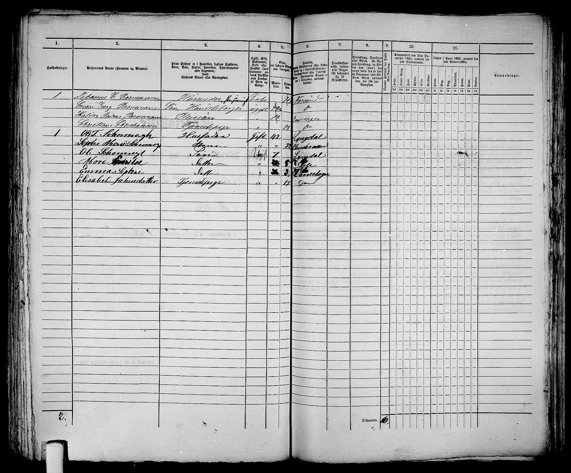 RA, 1865 census for Vanse/Farsund, 1865, p. 291