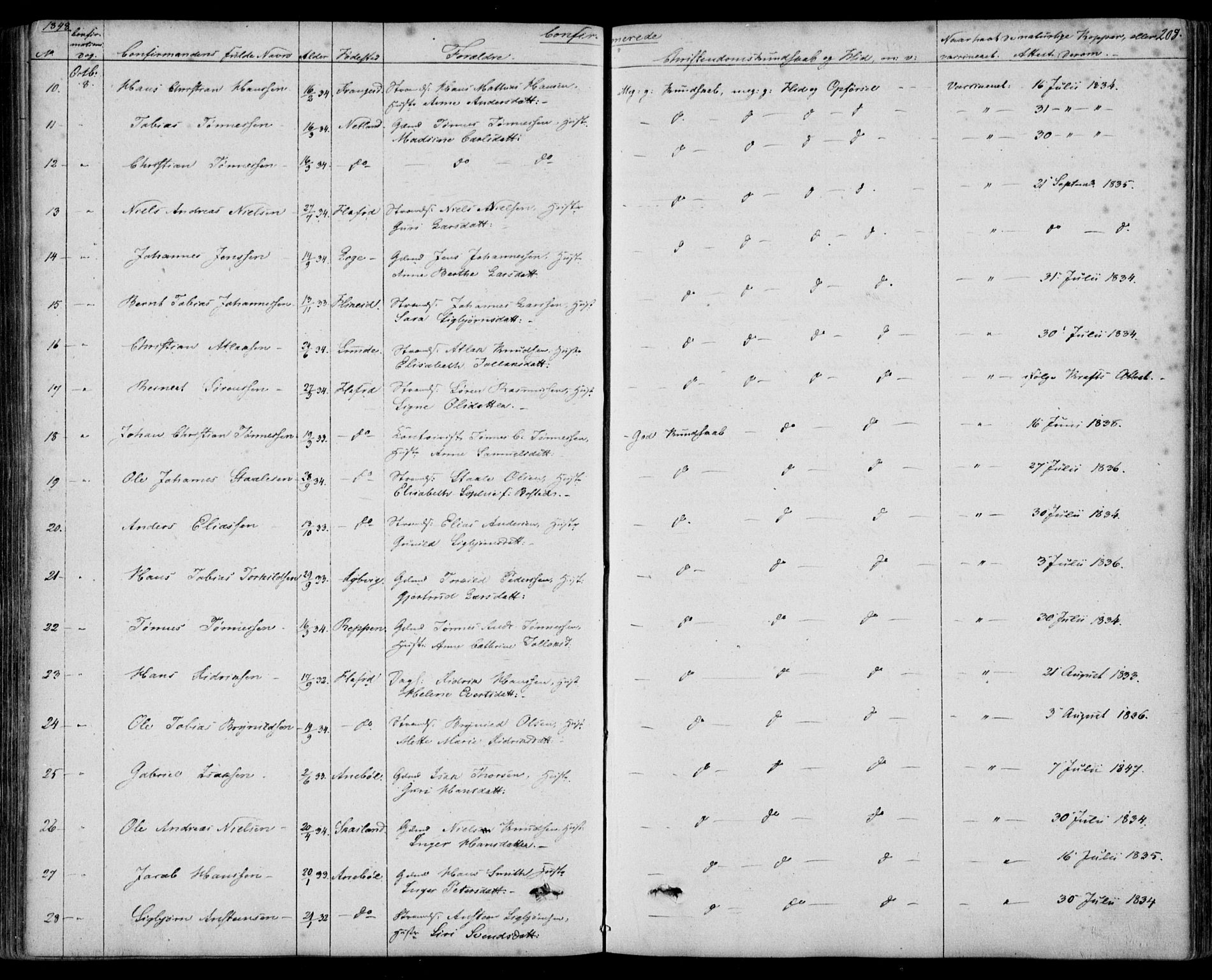 Flekkefjord sokneprestkontor, SAK/1111-0012/F/Fb/Fbc/L0005: Parish register (copy) no. B 5, 1846-1866, p. 208