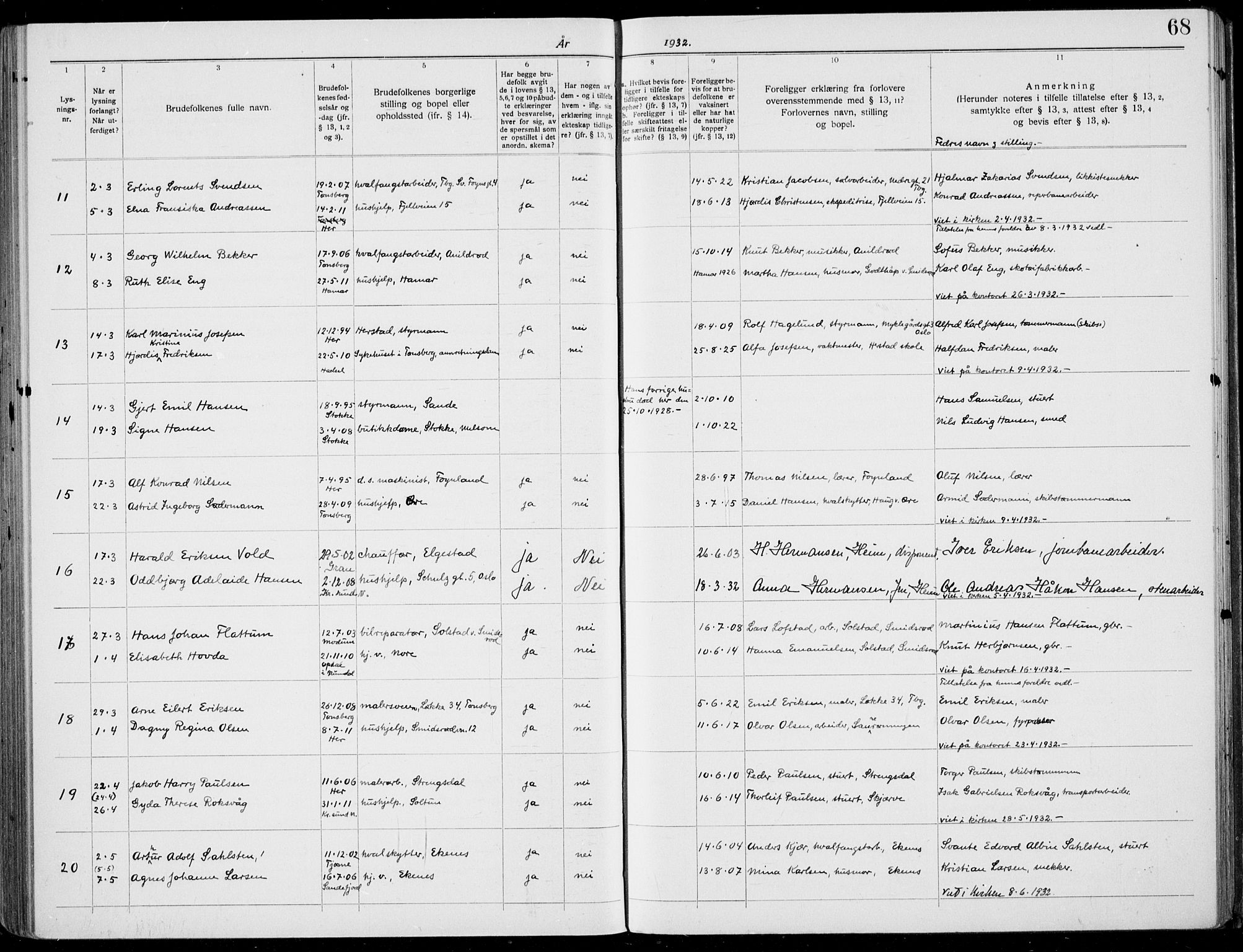 Nøtterøy kirkebøker, SAKO/A-354/H/Ha/L0001: Banns register no. 1, 1919-1937, p. 68